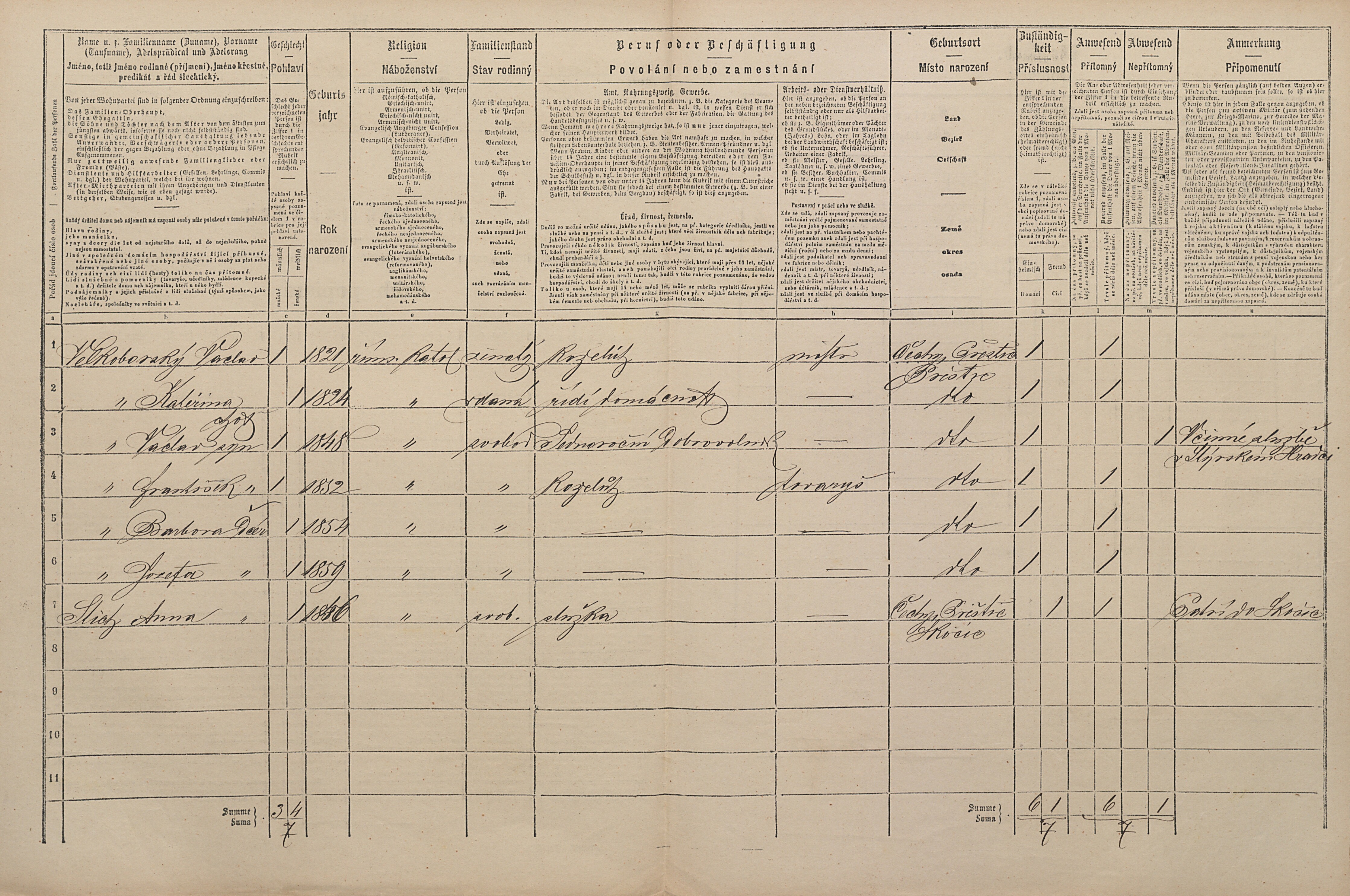 2. soap-pj_00302_census-1869-prestice-cp265_0020