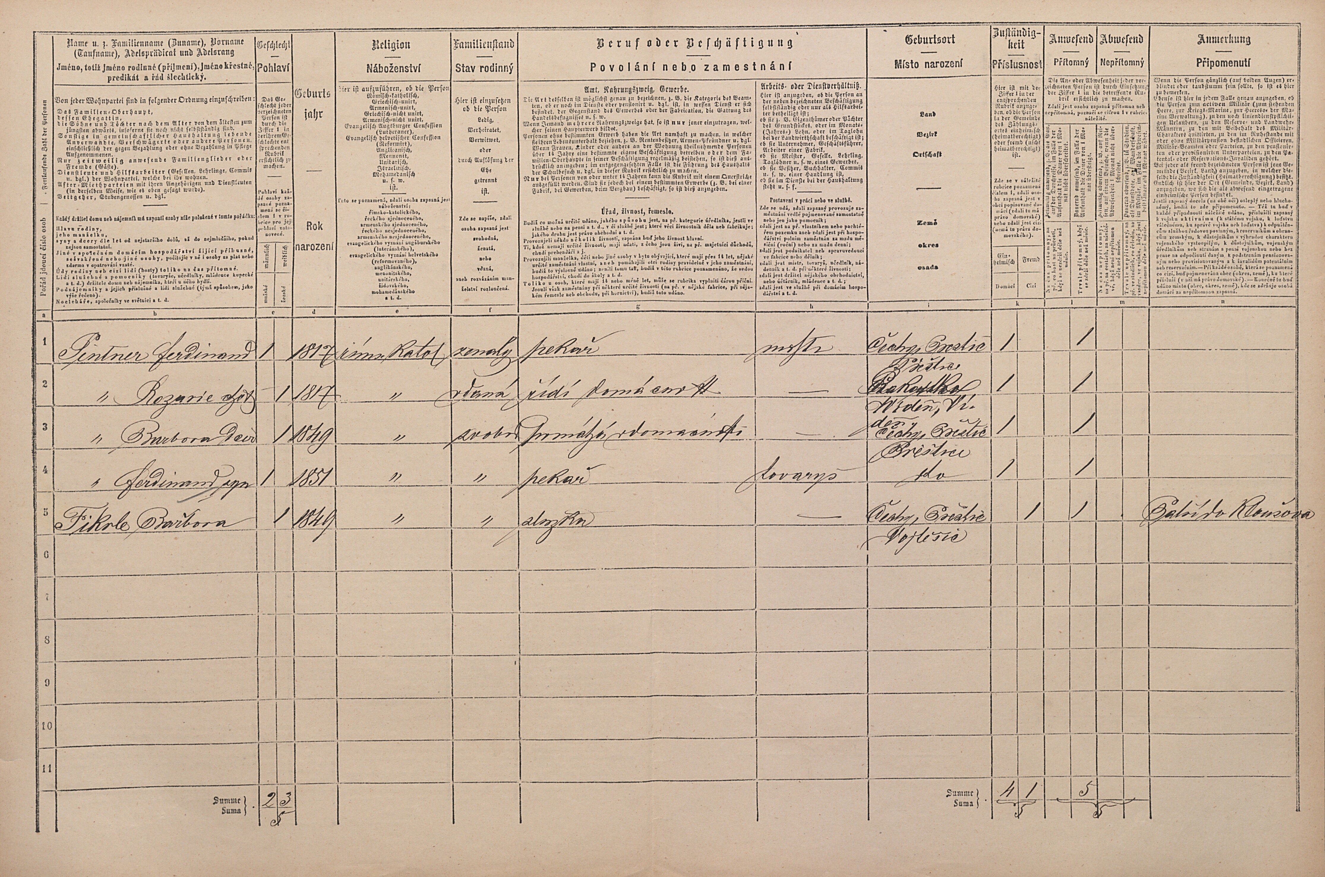 2. soap-pj_00302_census-1869-prestice-cp283_0020