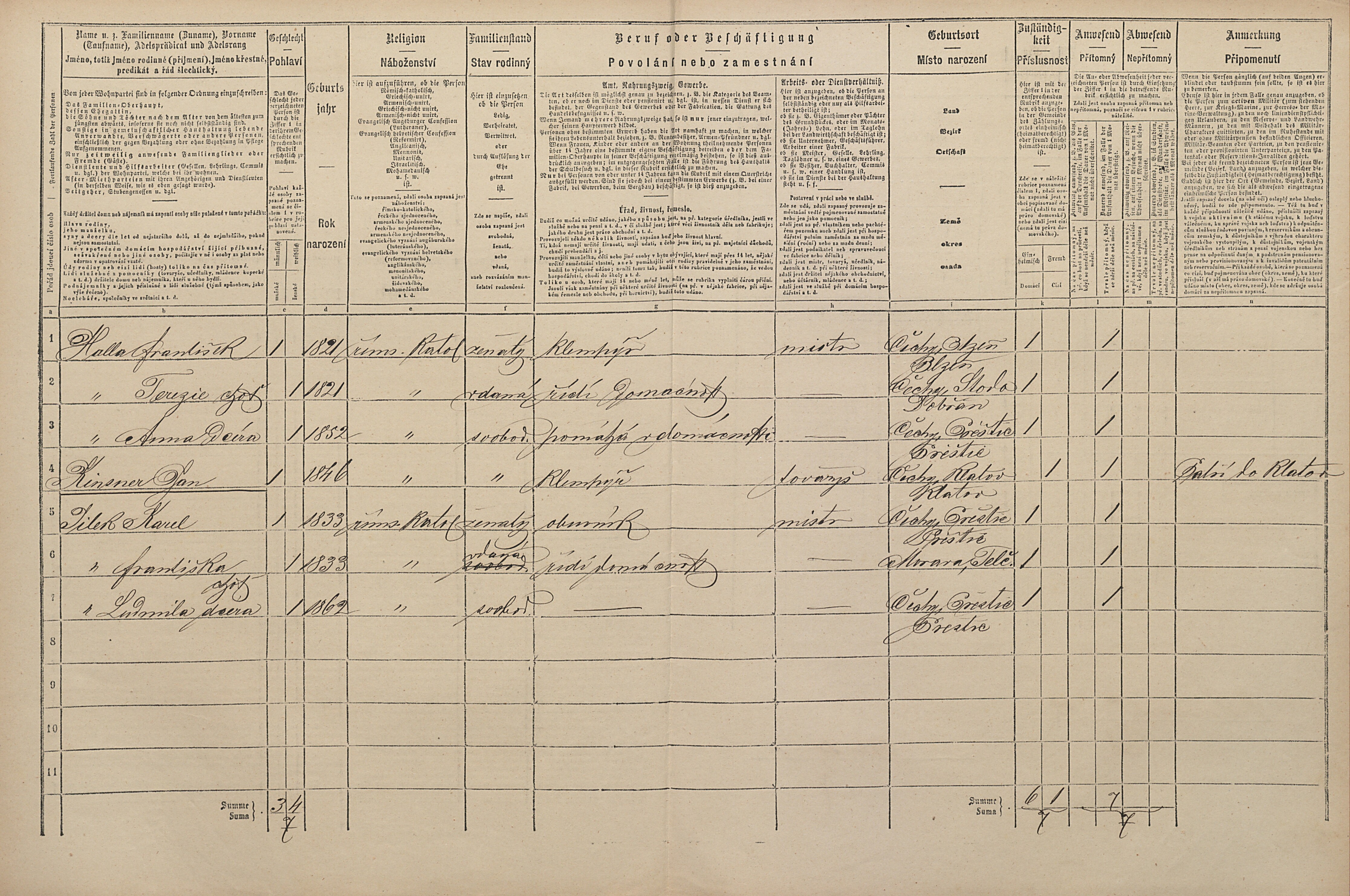 2. soap-pj_00302_census-1869-prestice-cp284_0020