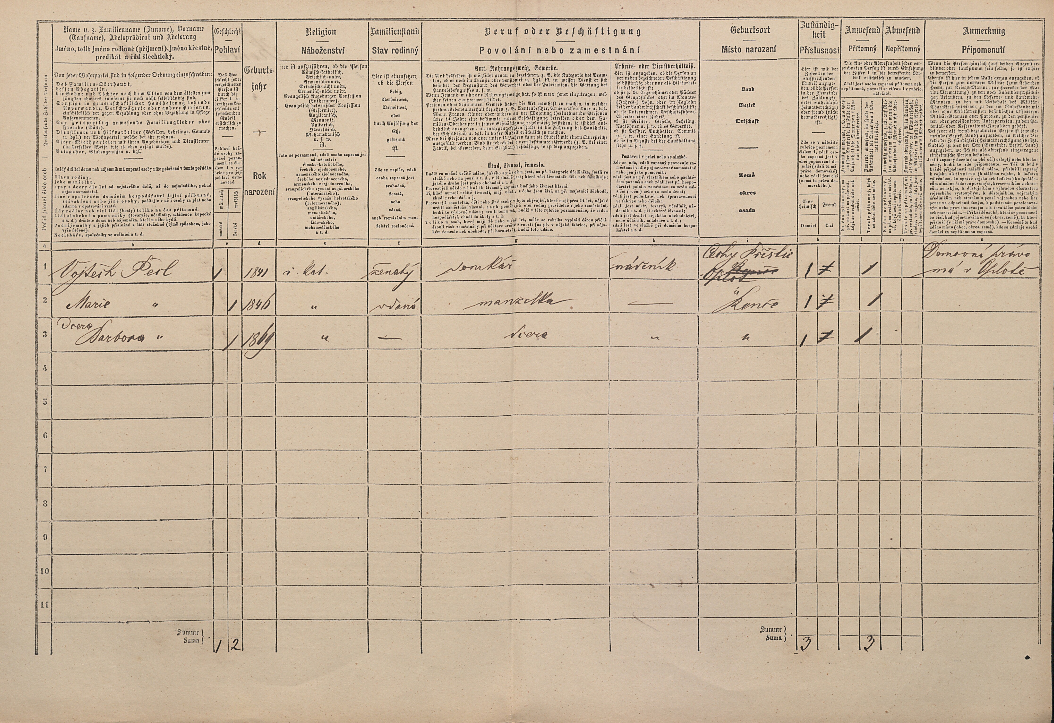 2. soap-pj_00302_census-1869-rence-cp011_0020