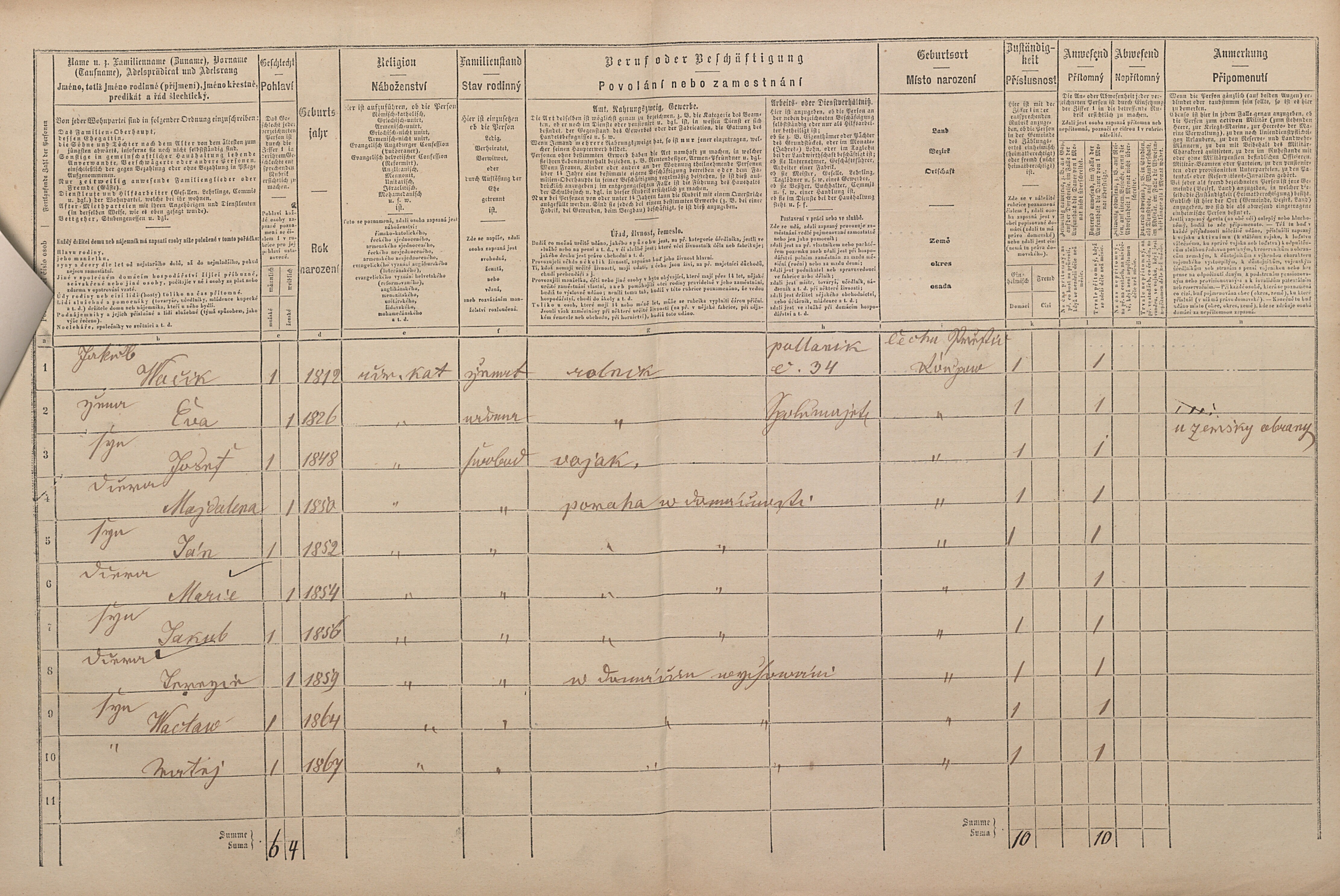 2. soap-pj_00302_census-1869-roupov-cp034_0020