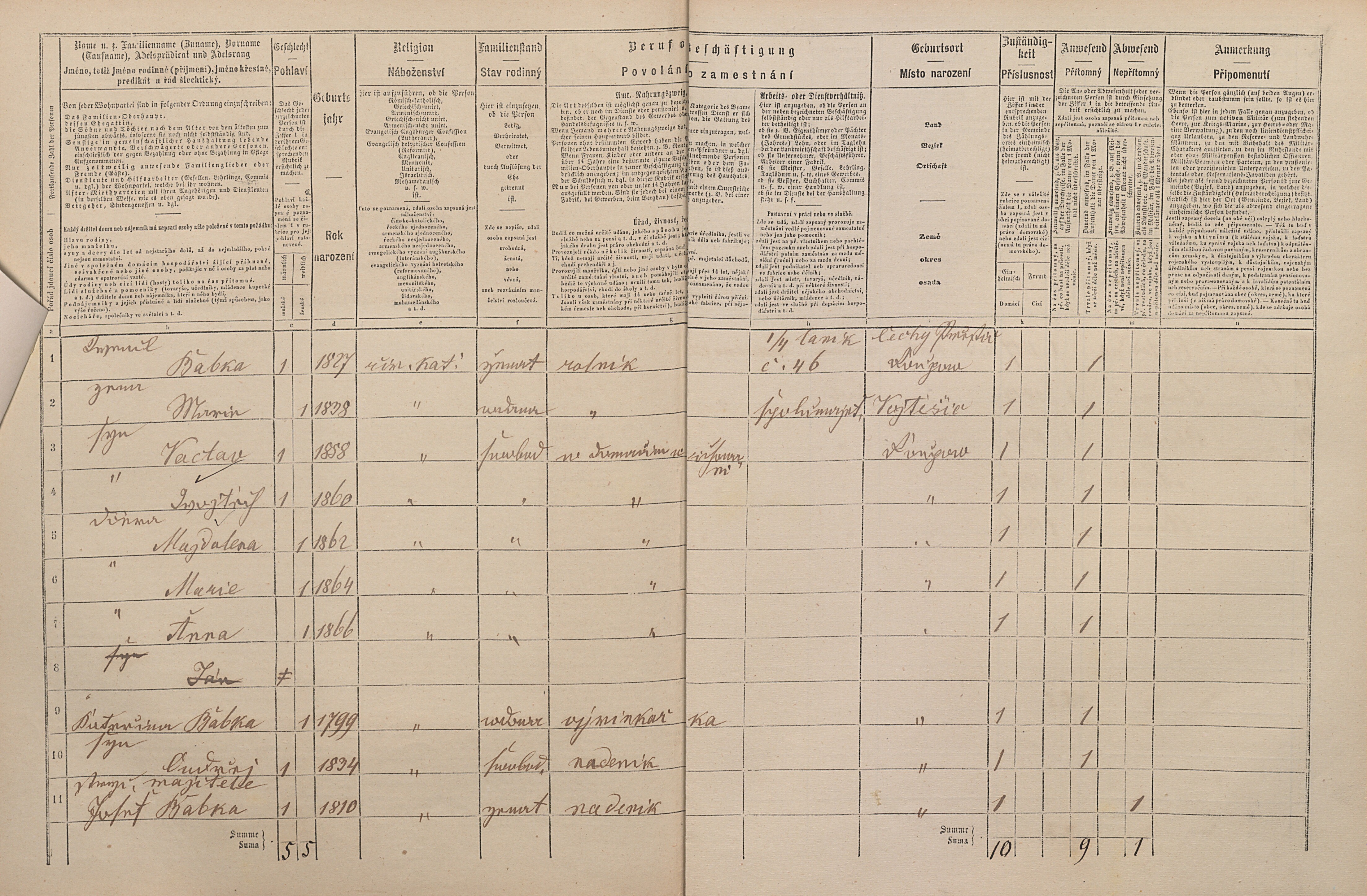 2. soap-pj_00302_census-1869-roupov-cp046_0020