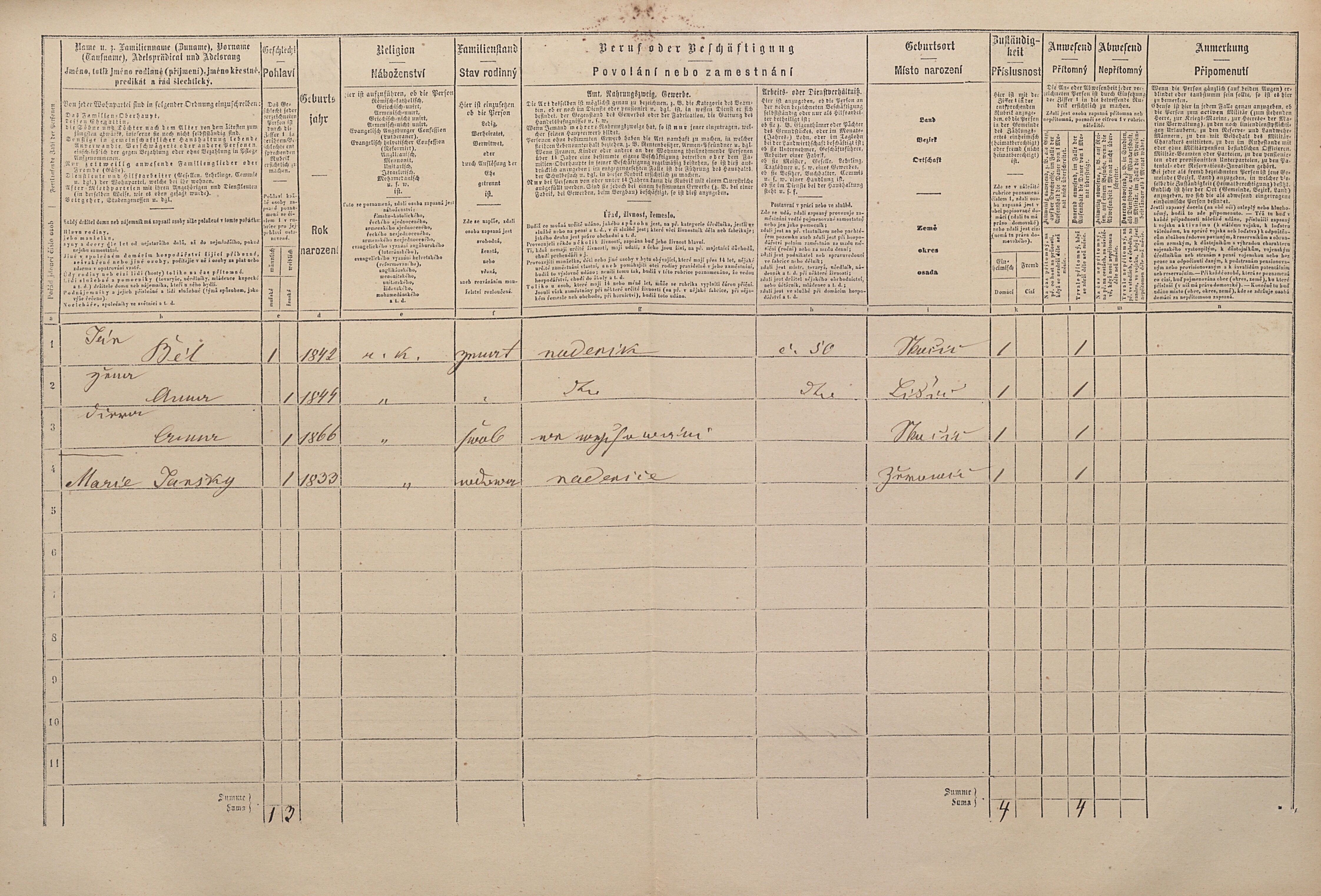 2. soap-pj_00302_census-1869-skocice-cp050_0020