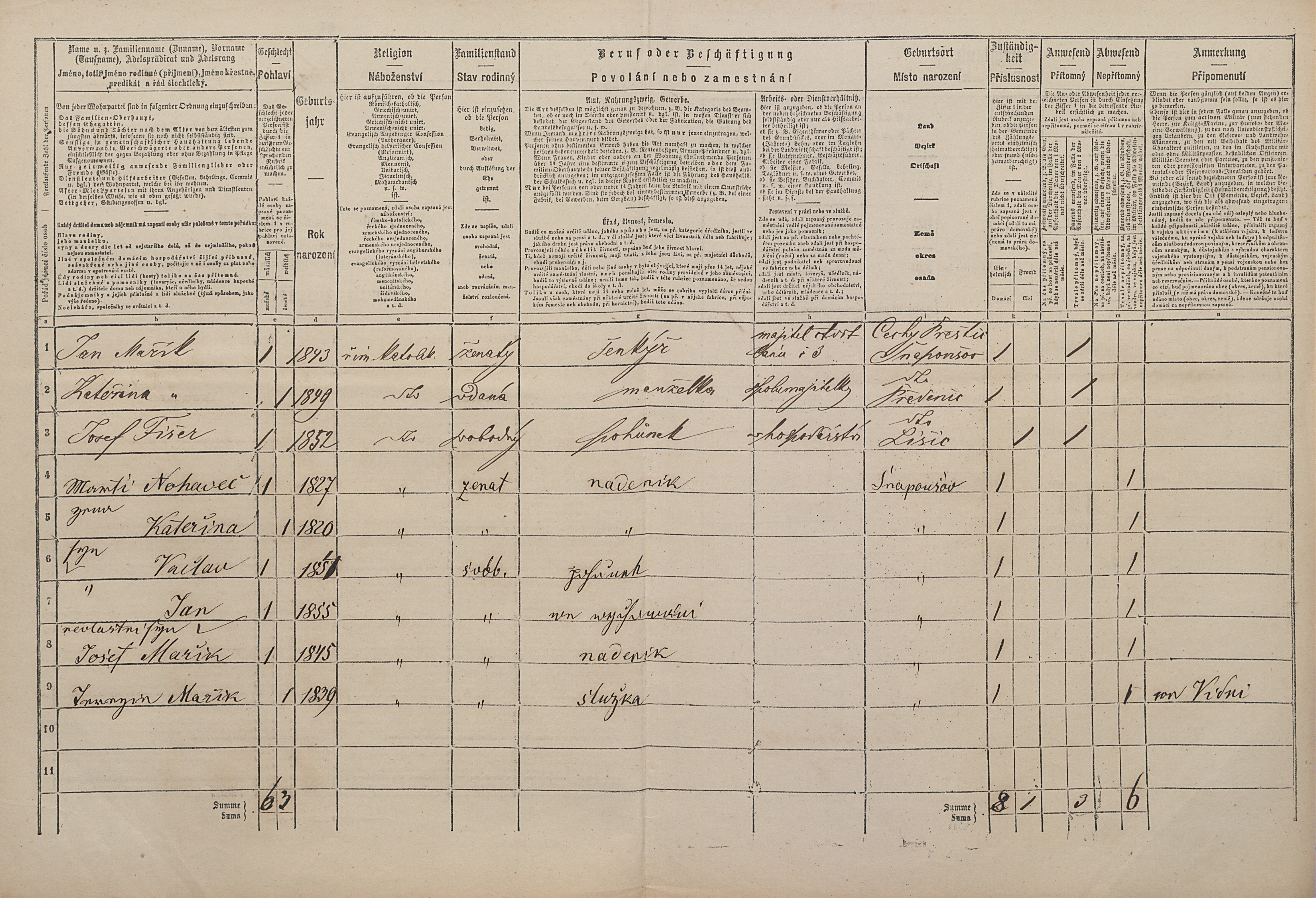 2. soap-pj_00302_census-1869-snopousovy-cp003_0020