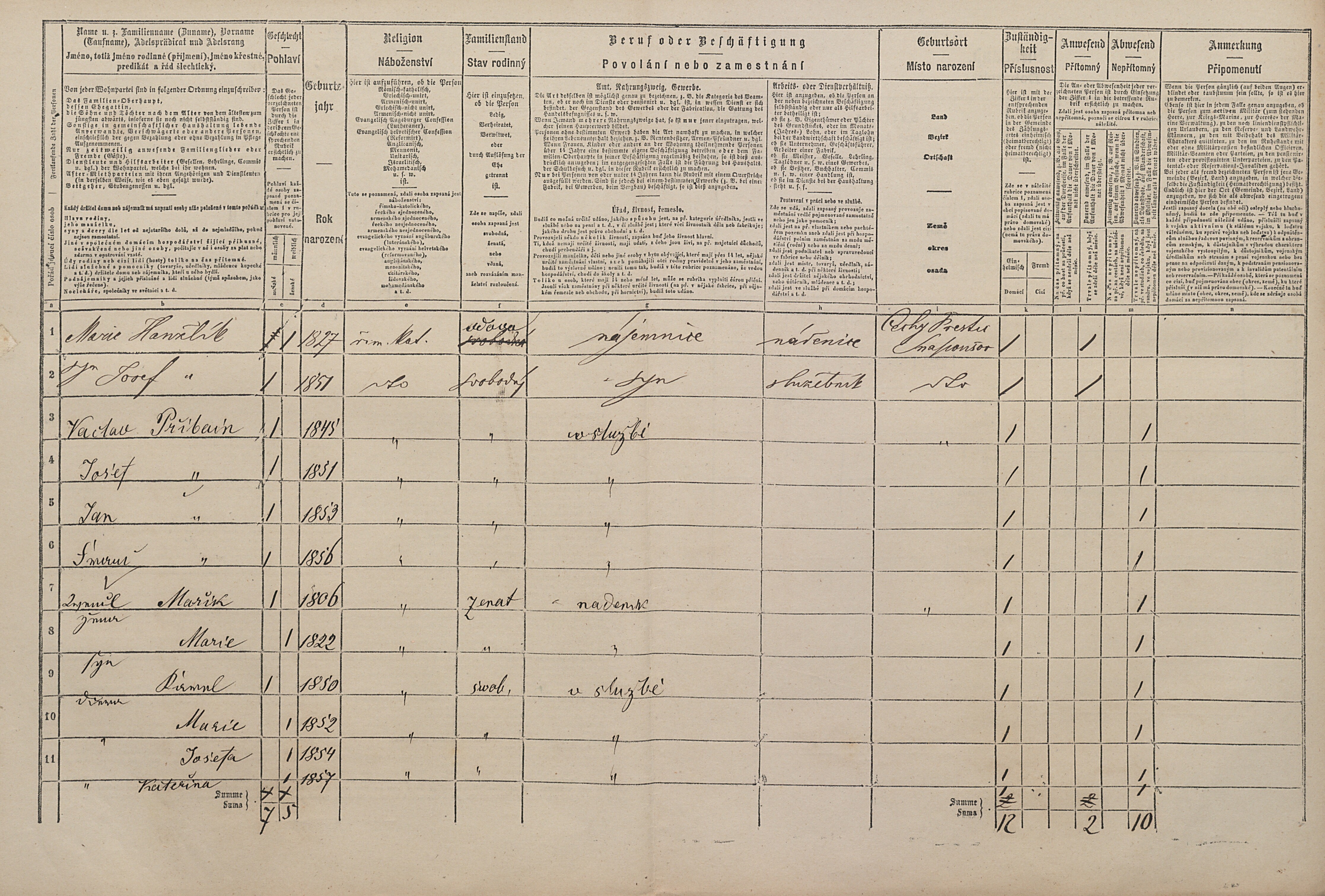2. soap-pj_00302_census-1869-snopousovy-cp015_0020