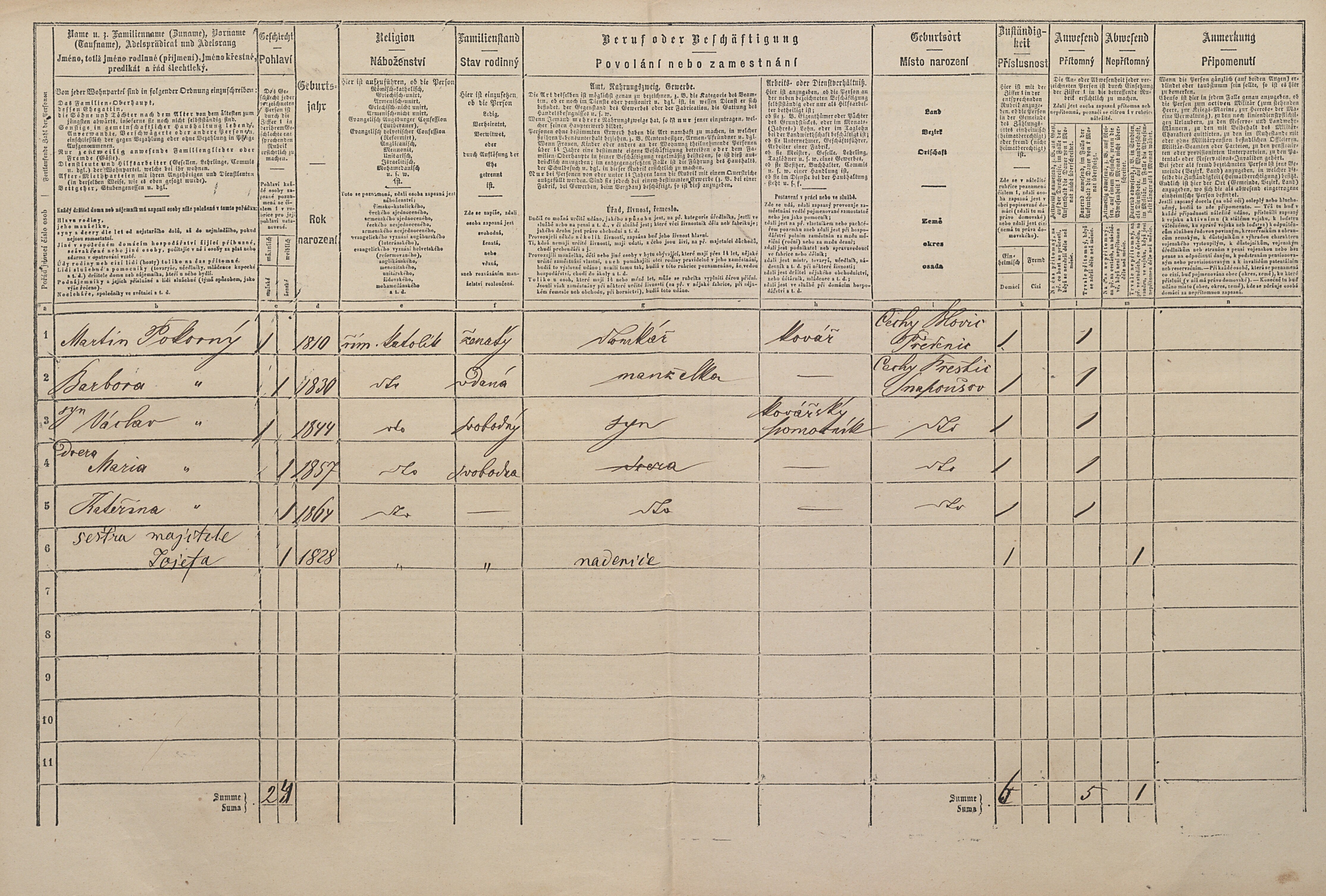 2. soap-pj_00302_census-1869-snopousovy-cp032_0020