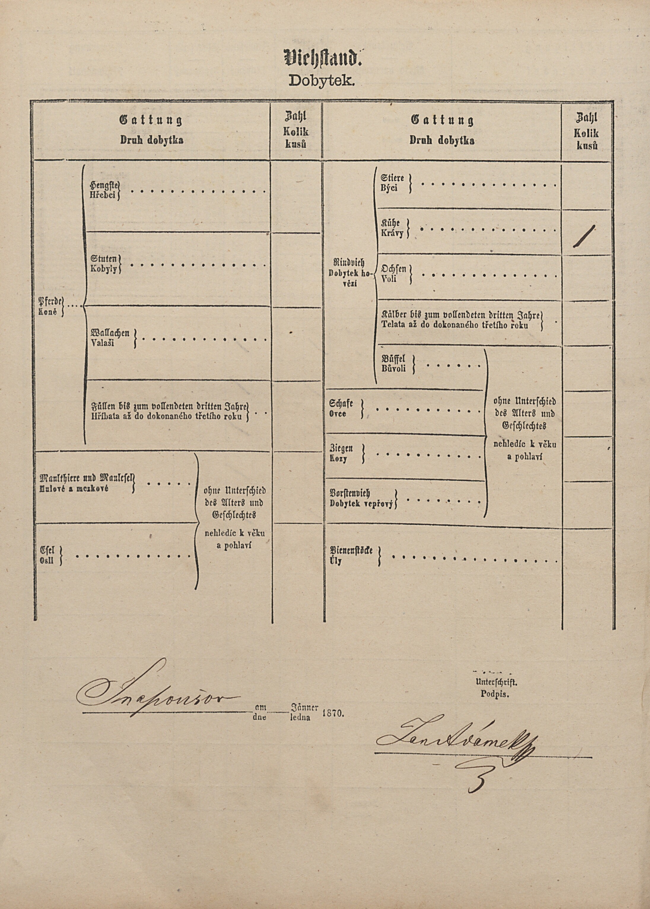 3. soap-pj_00302_census-1869-snopousovy-cp032_0030