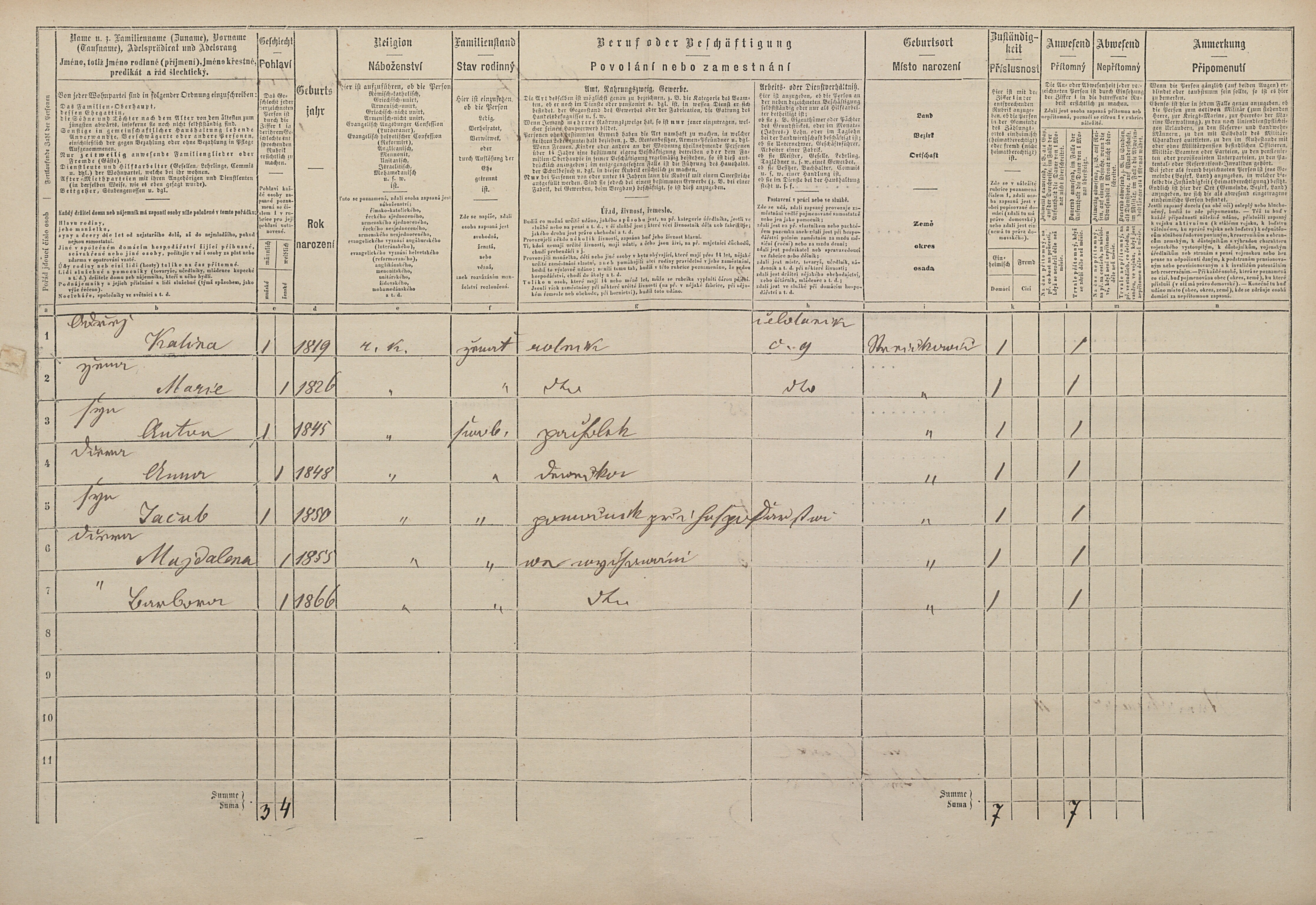 2. soap-pj_00302_census-1869-stryckovice-cp009_0020