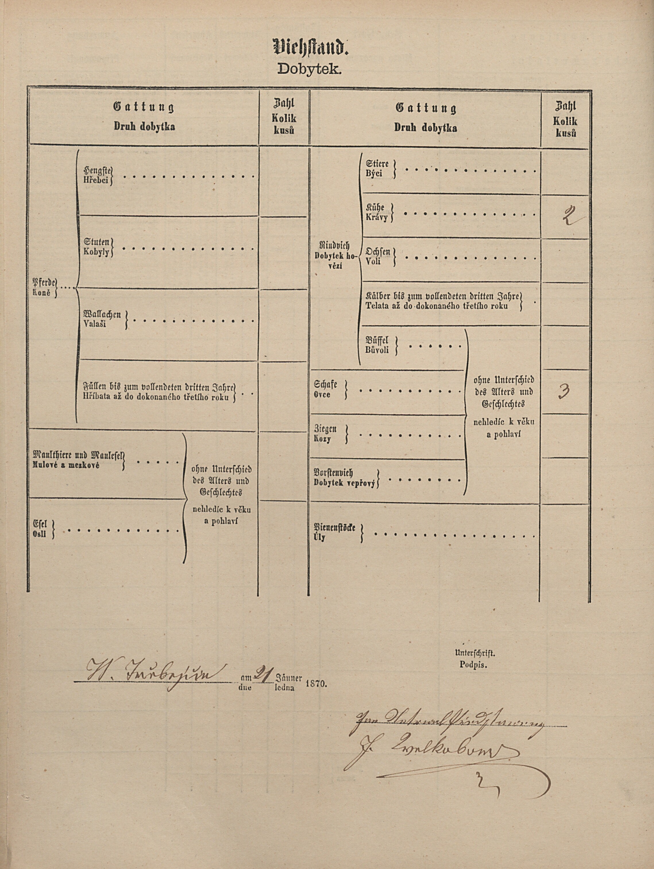 6. soap-pj_00302_census-1869-trebycina-cp012_0060