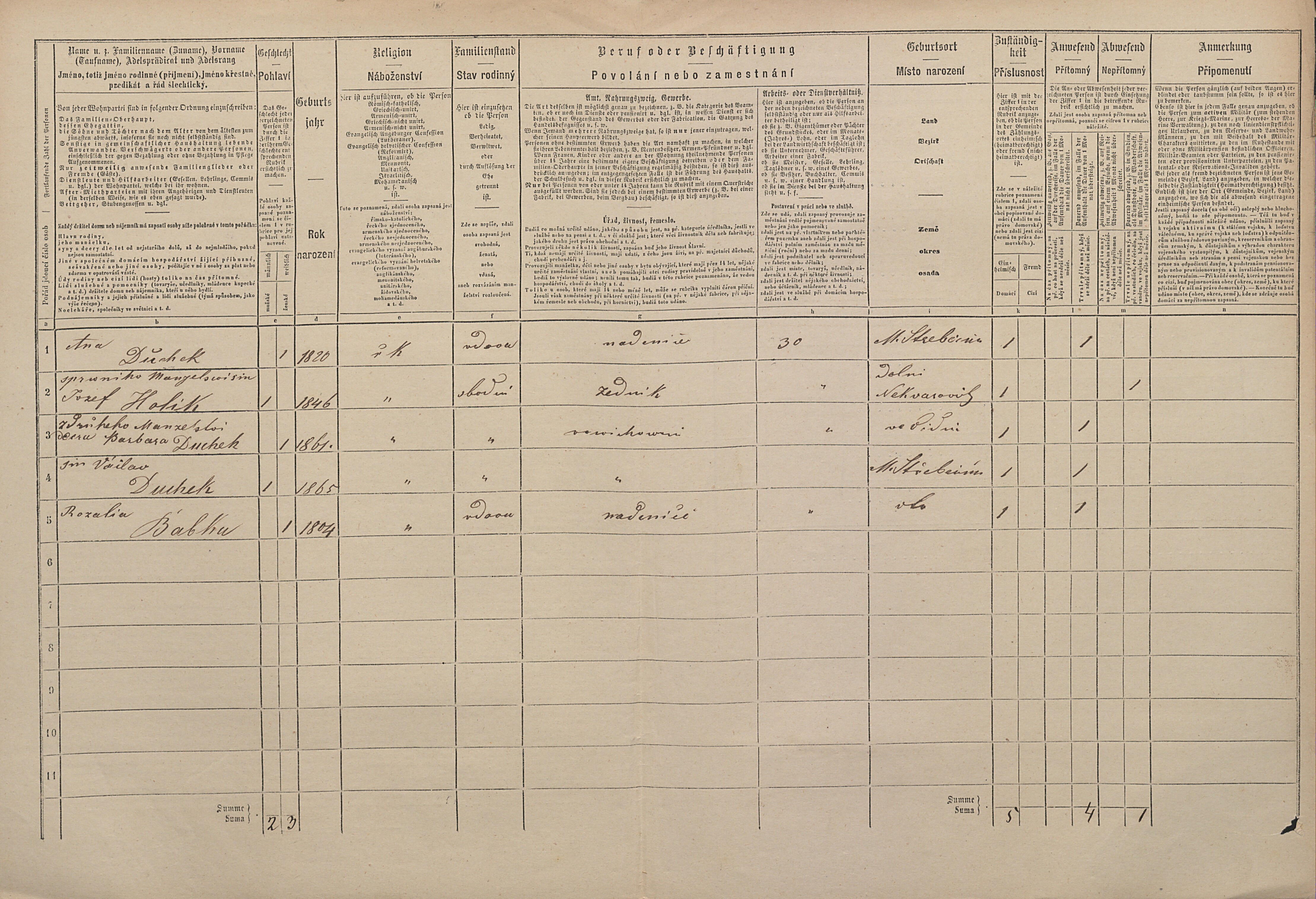 2. soap-pj_00302_census-1869-trebycinka-cp030_0020