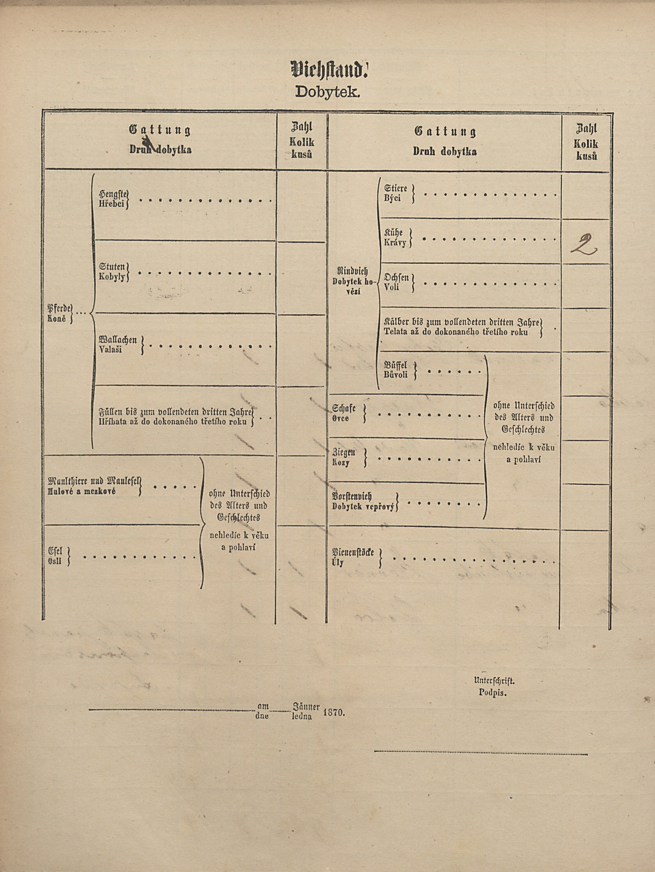 5. soap-pj_00302_census-1869-vodokrty-cp005_0050