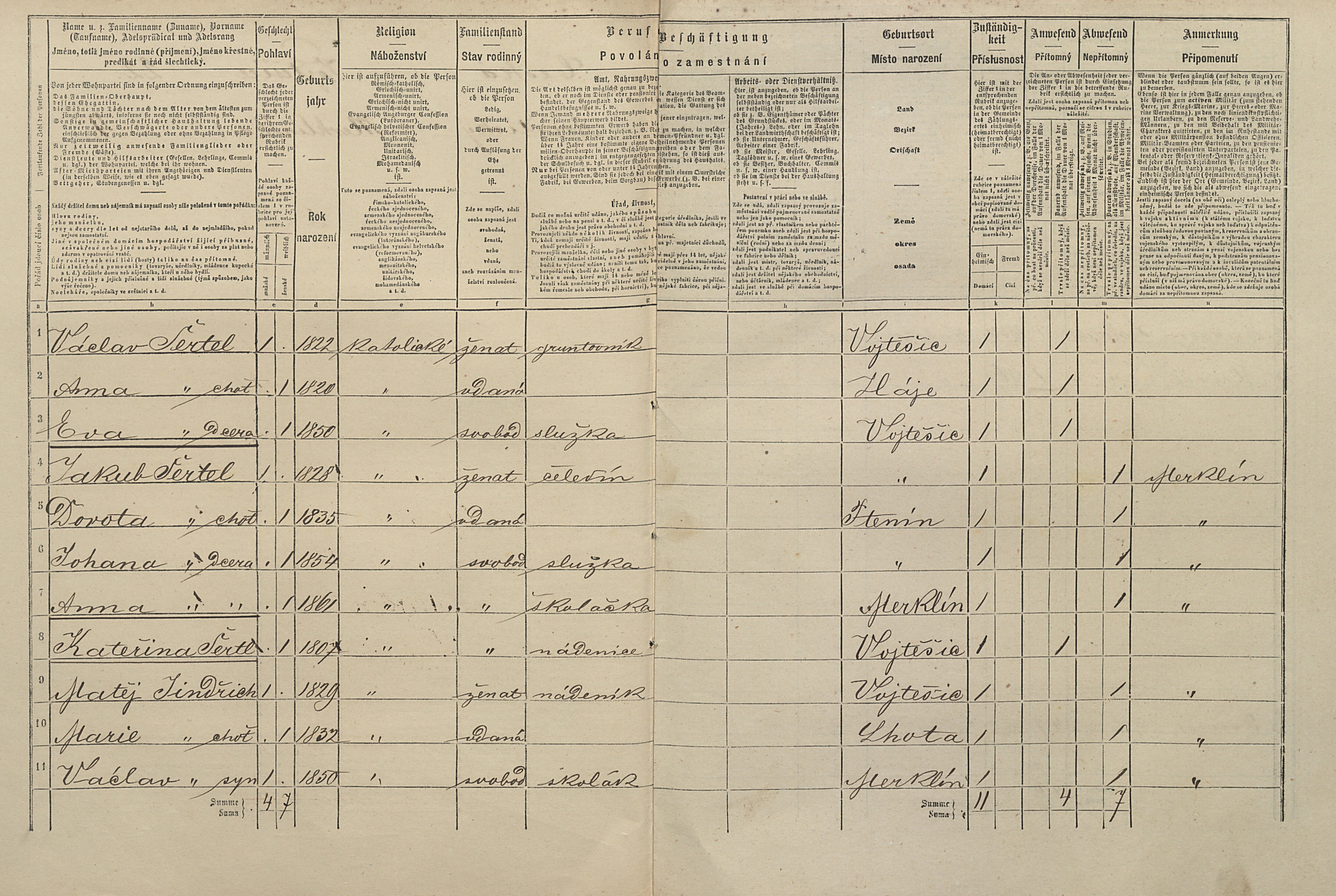 2. soap-pj_00302_census-1869-vojtesice-cp022_0020