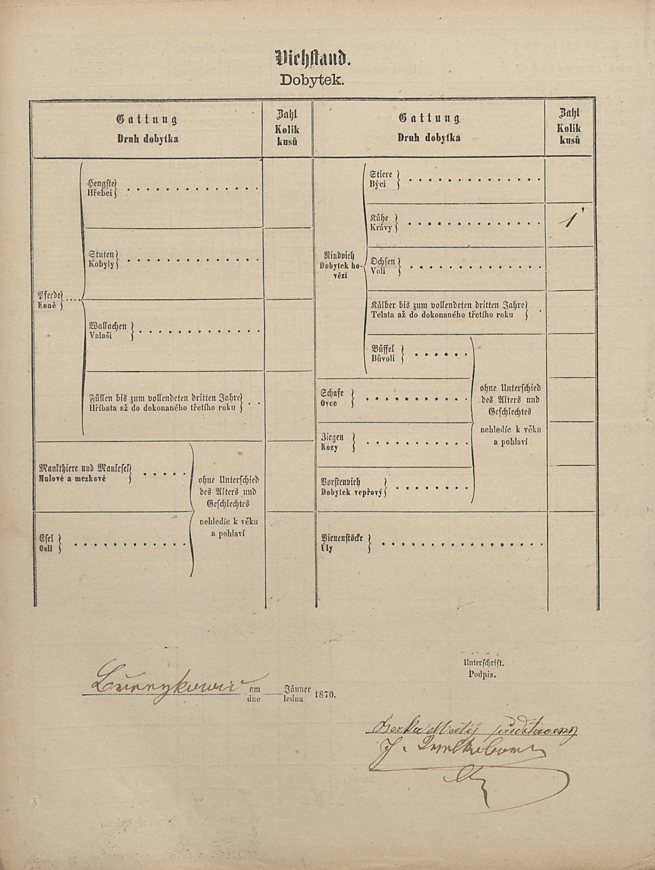 3. soap-pj_00302_census-1869-vreskovice-cp065_0030