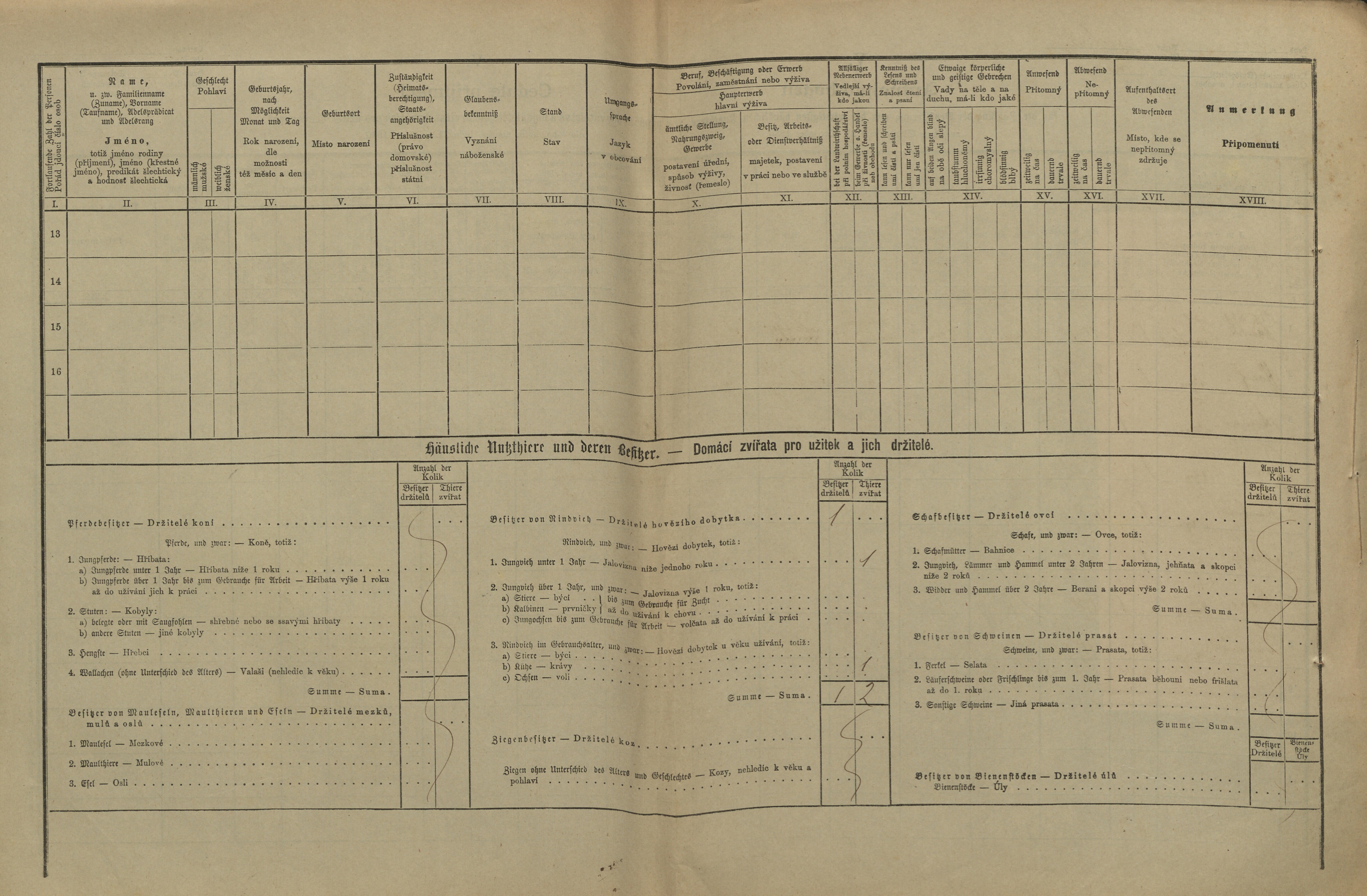 5. soap-pj_00302_census-1880-biluky-cp030_0050