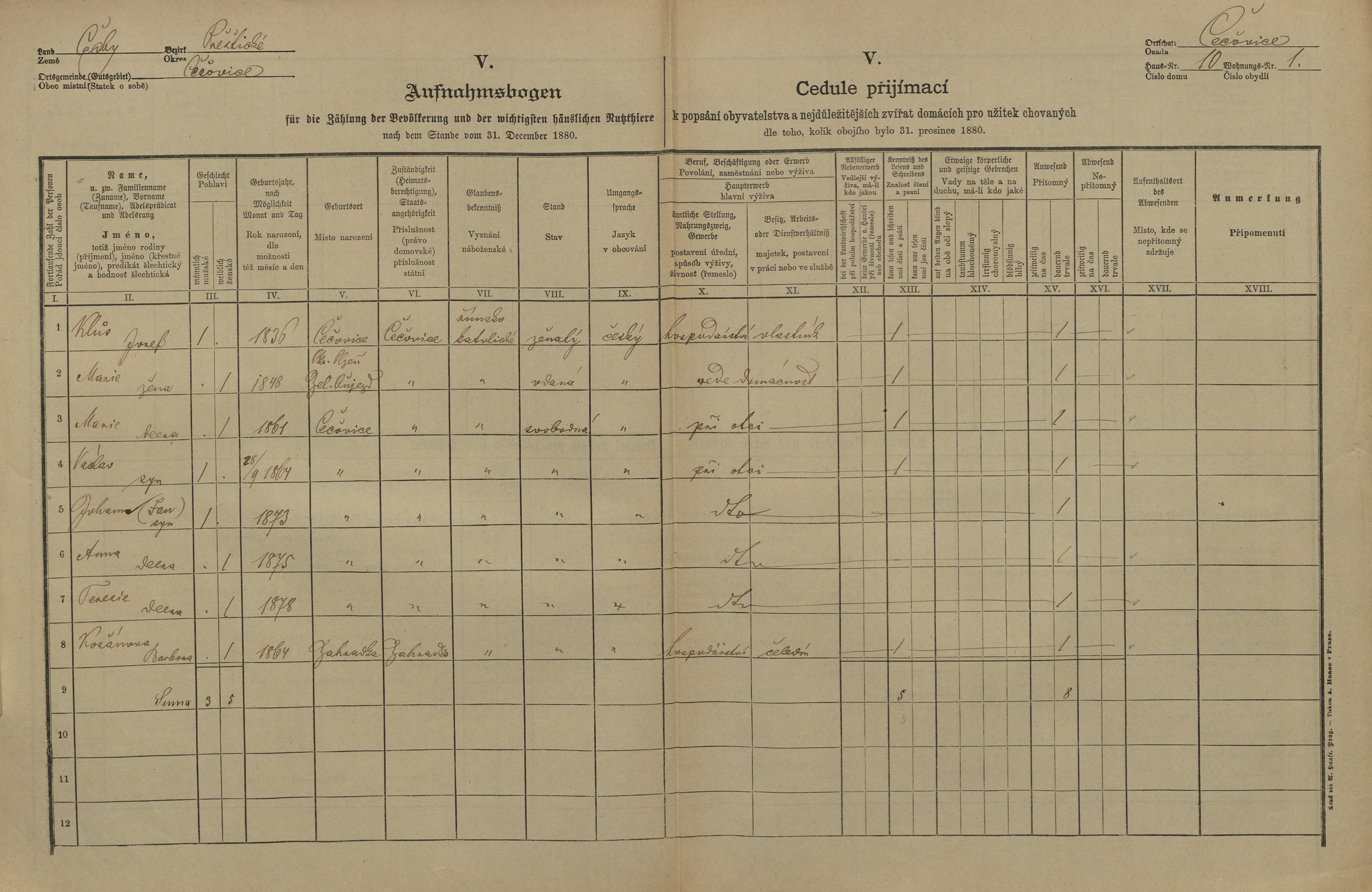 1. soap-pj_00302_census-1880-cecovice-cp010_0010