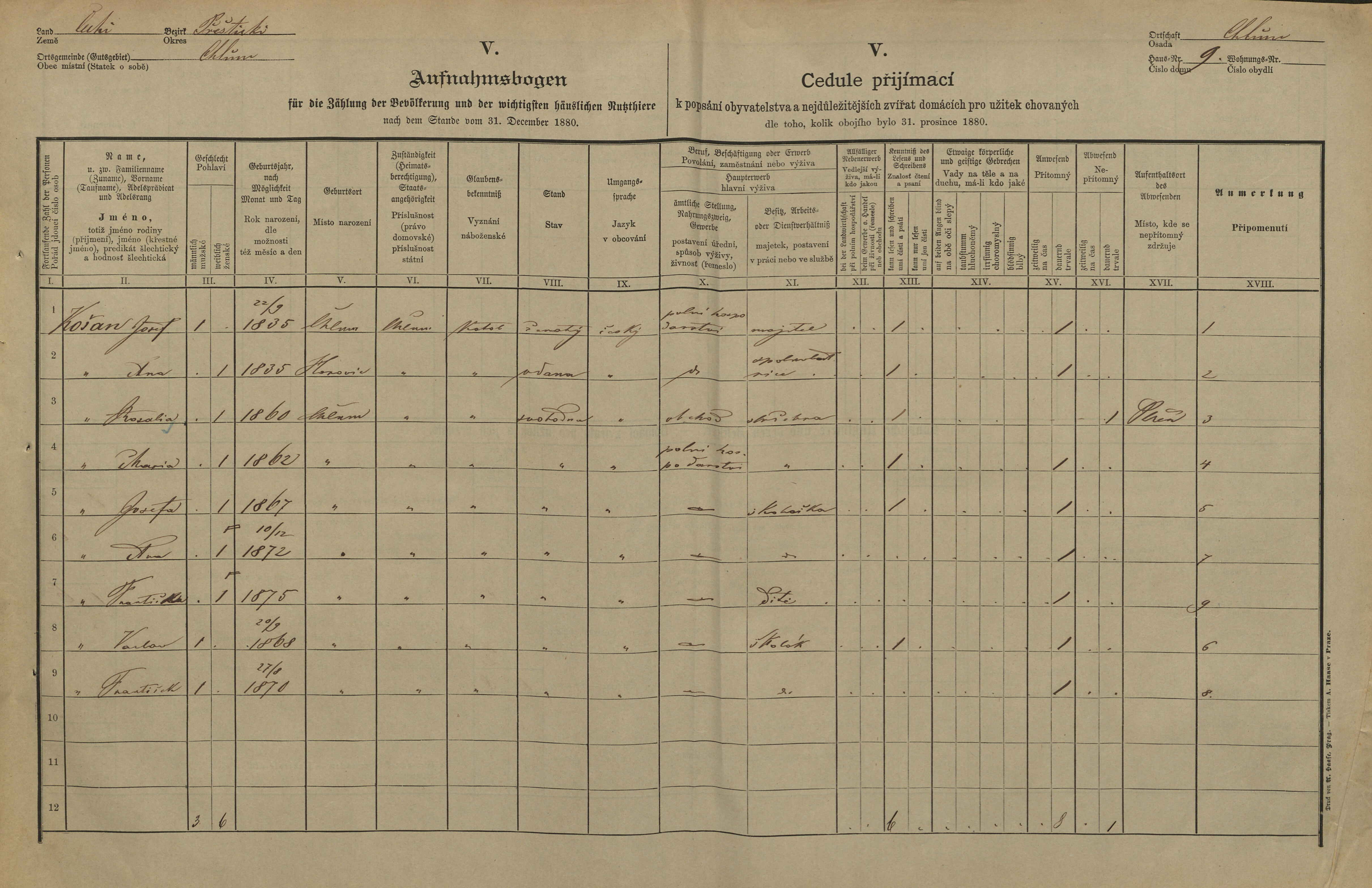1. soap-pj_00302_census-1880-chlumy-cp009_0010