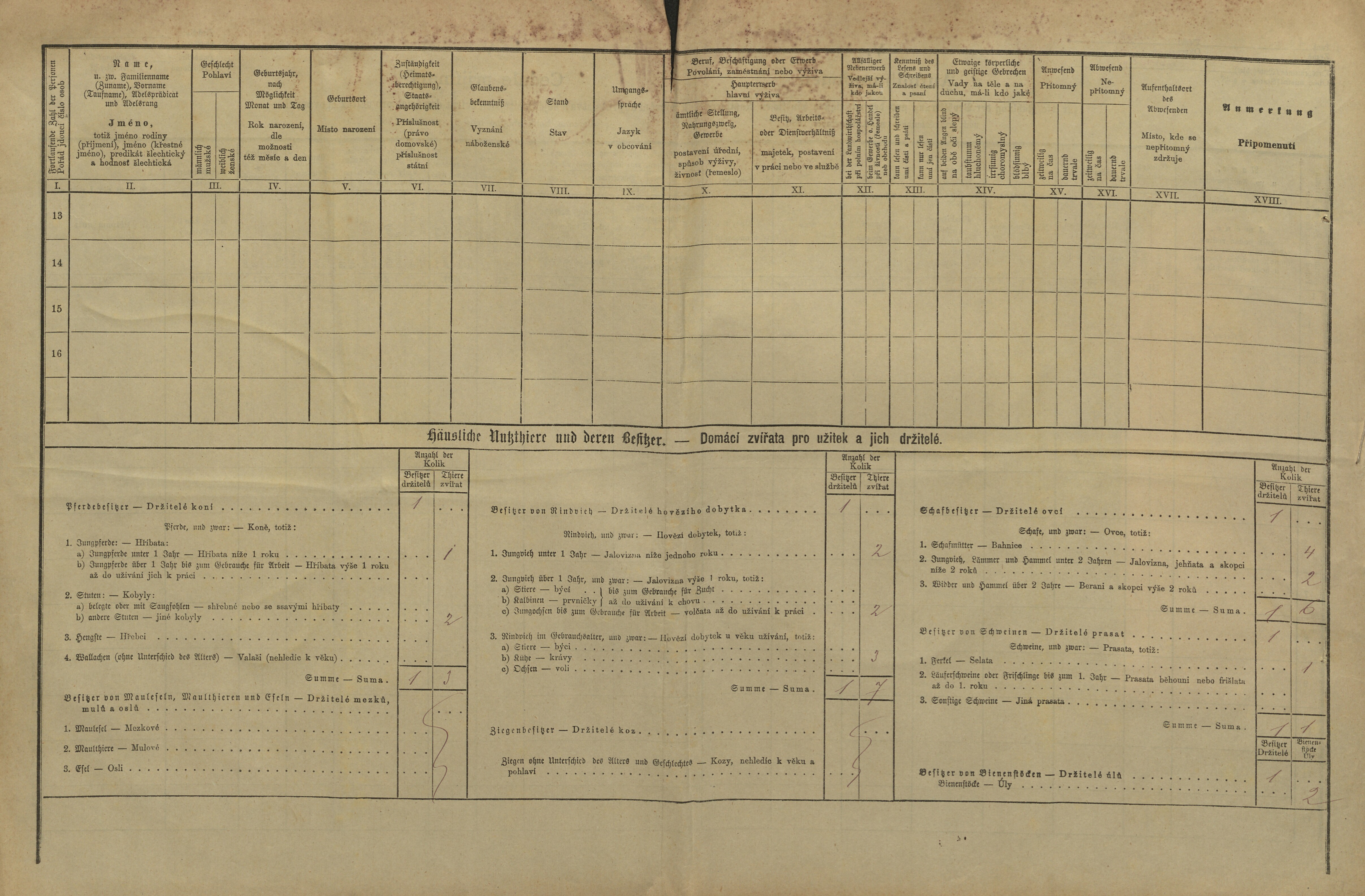 3. soap-pj_00302_census-1880-cmeliny-cp001_0030