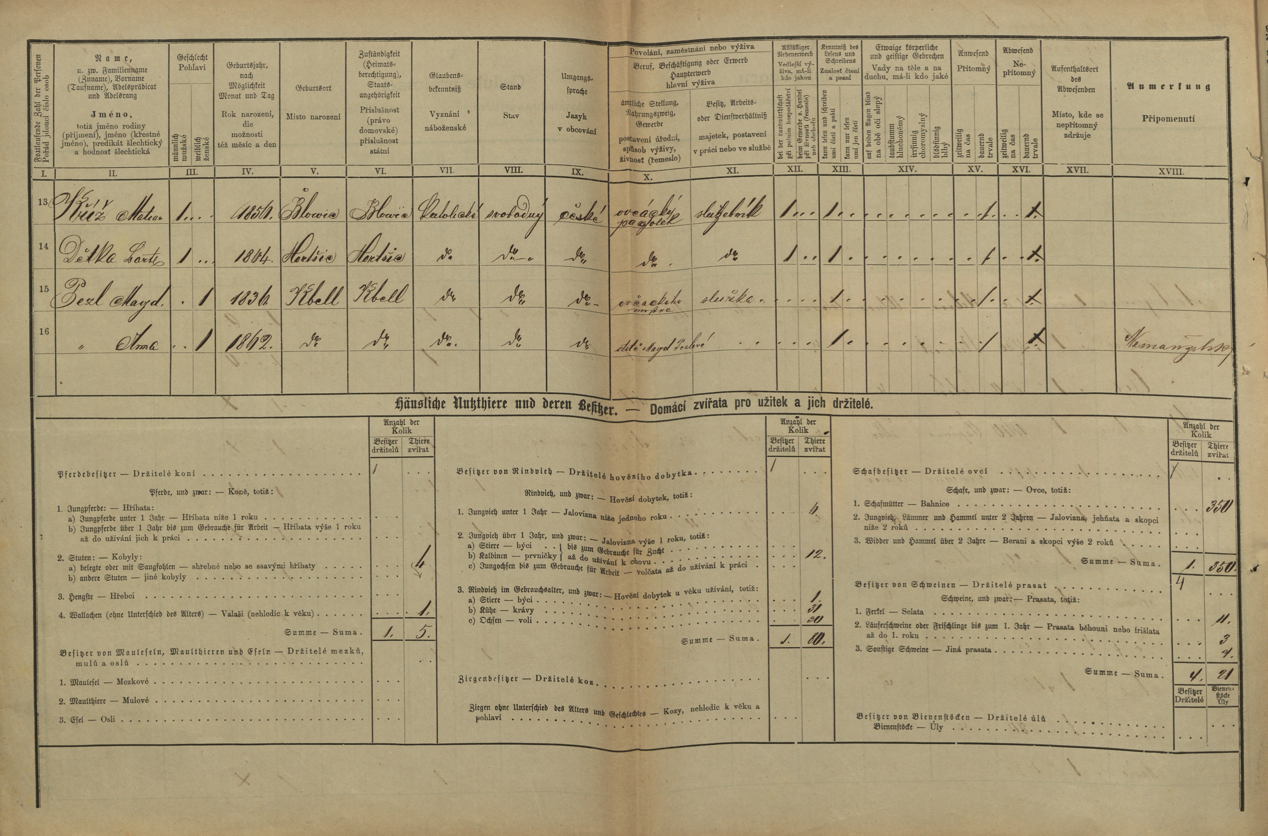 17. soap-pj_00302_census-1880-kokorov-zitin-cp001_0170