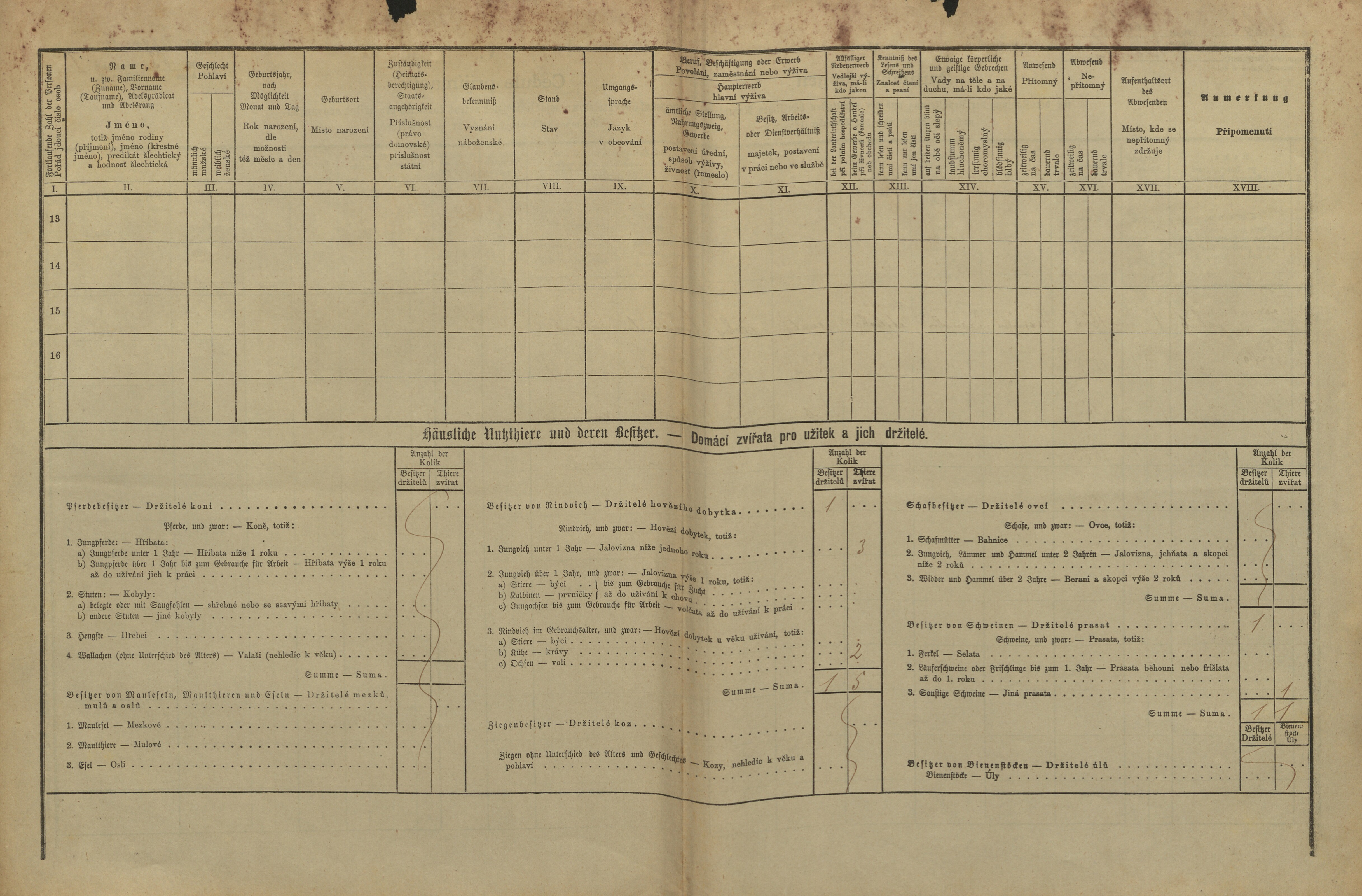 2. soap-pj_00302_census-1880-kramolin-cp053_0020