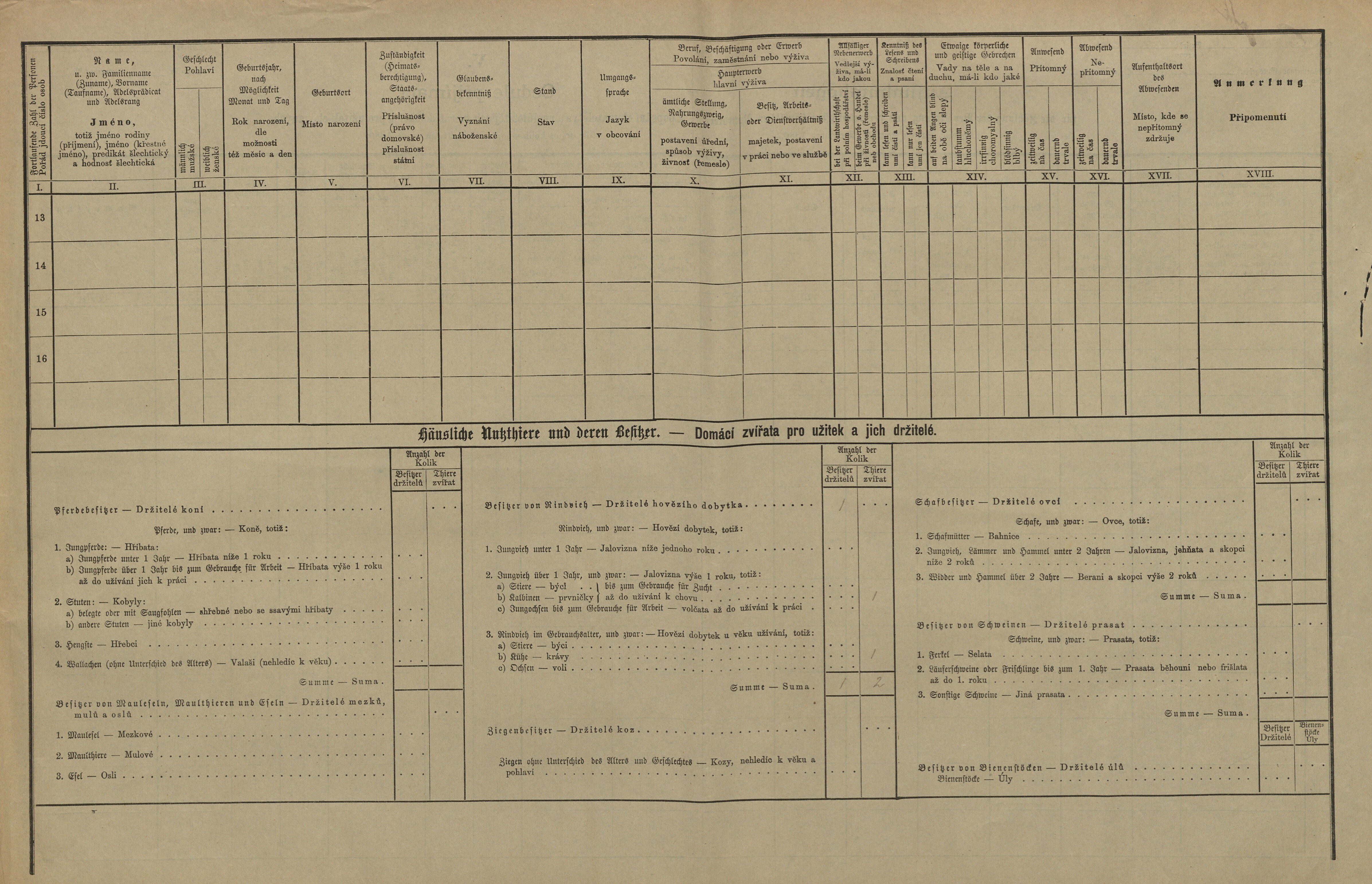 3. soap-pj_00302_census-1880-manovice-cp006_0030