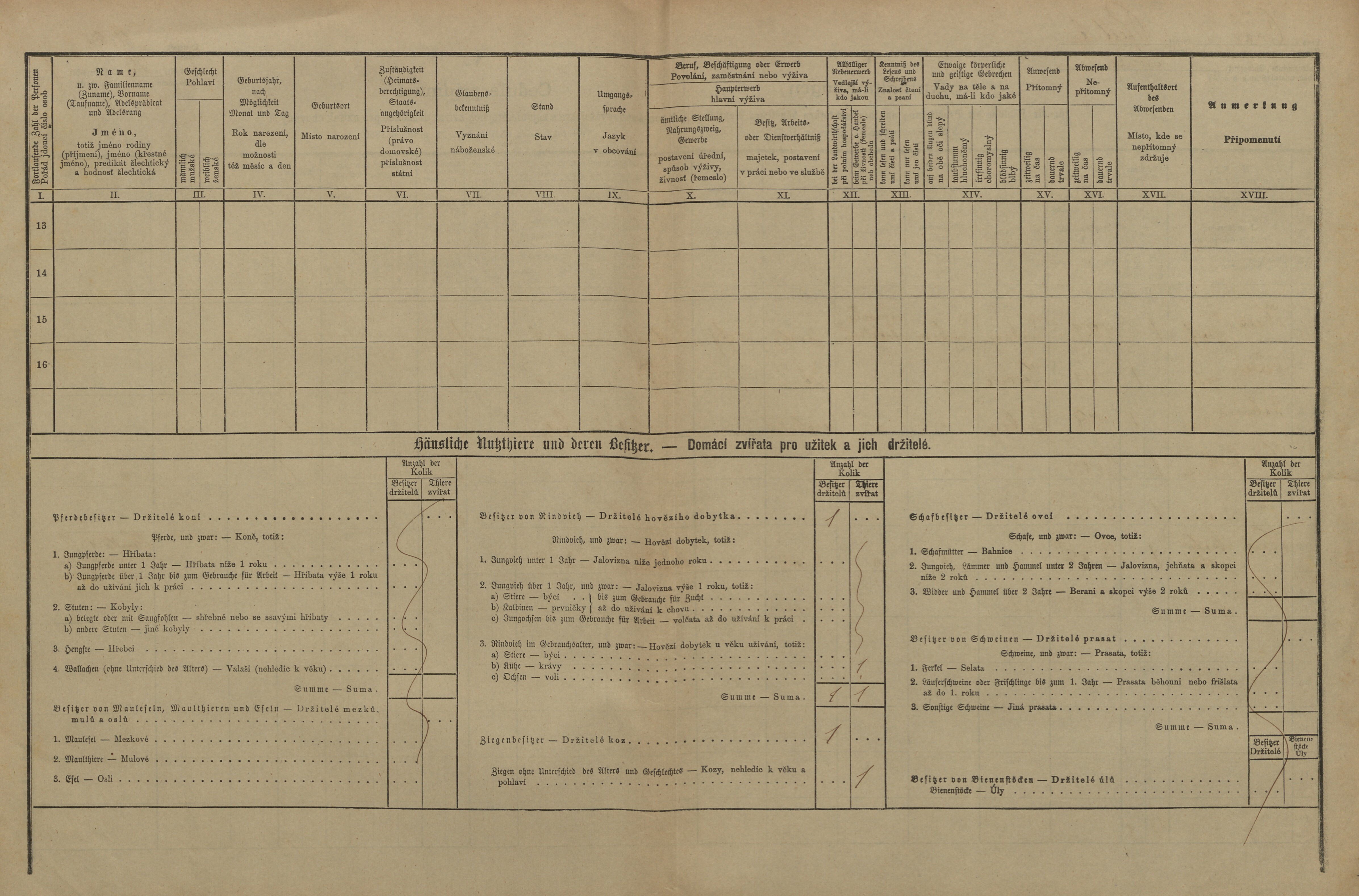 2. soap-pj_00302_census-1880-milec-cp023_0020