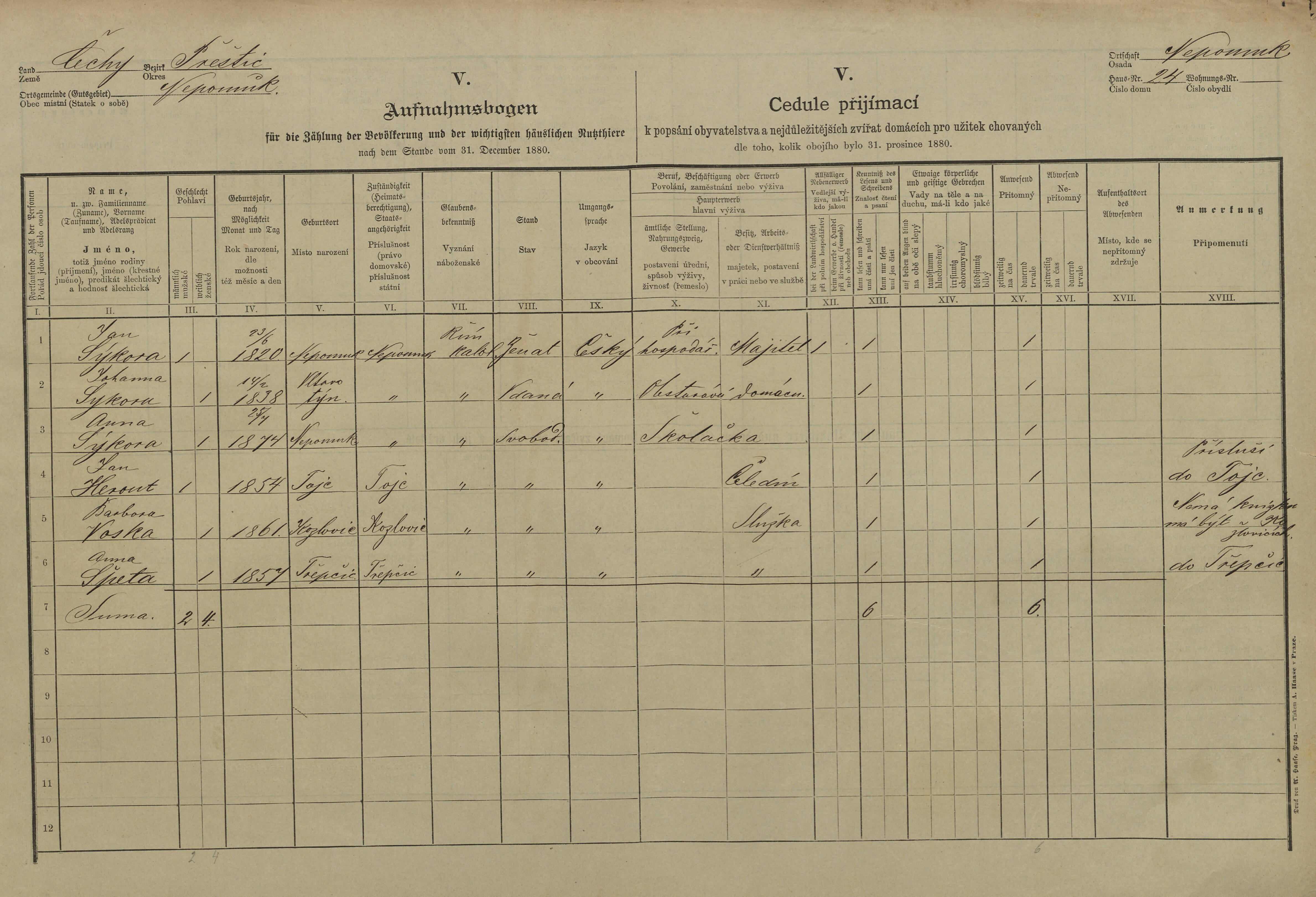 1. soap-pj_00302_census-1880-nepomuk-cp024_0010