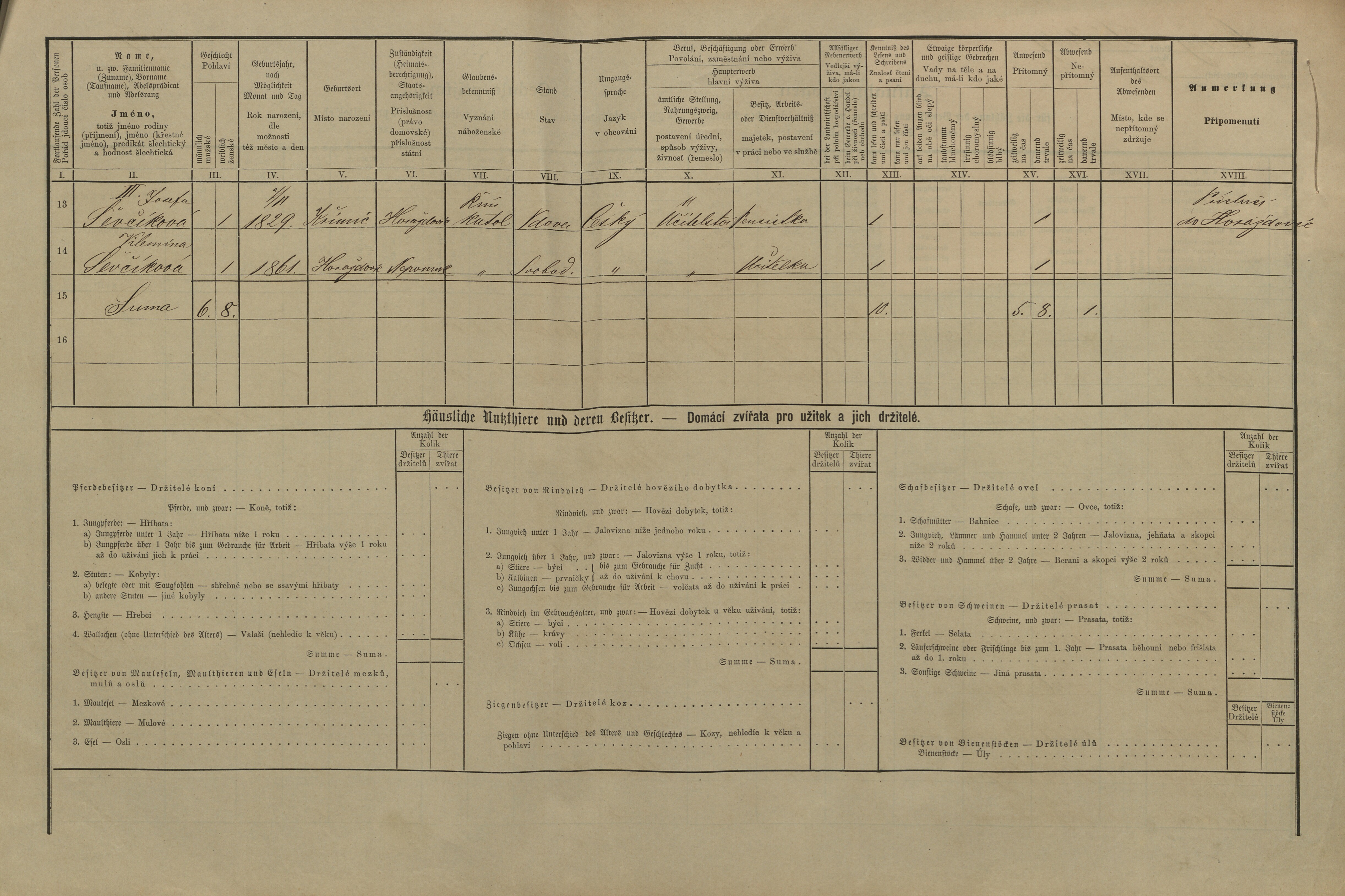 6. soap-pj_00302_census-1880-nepomuk-cp079_0060