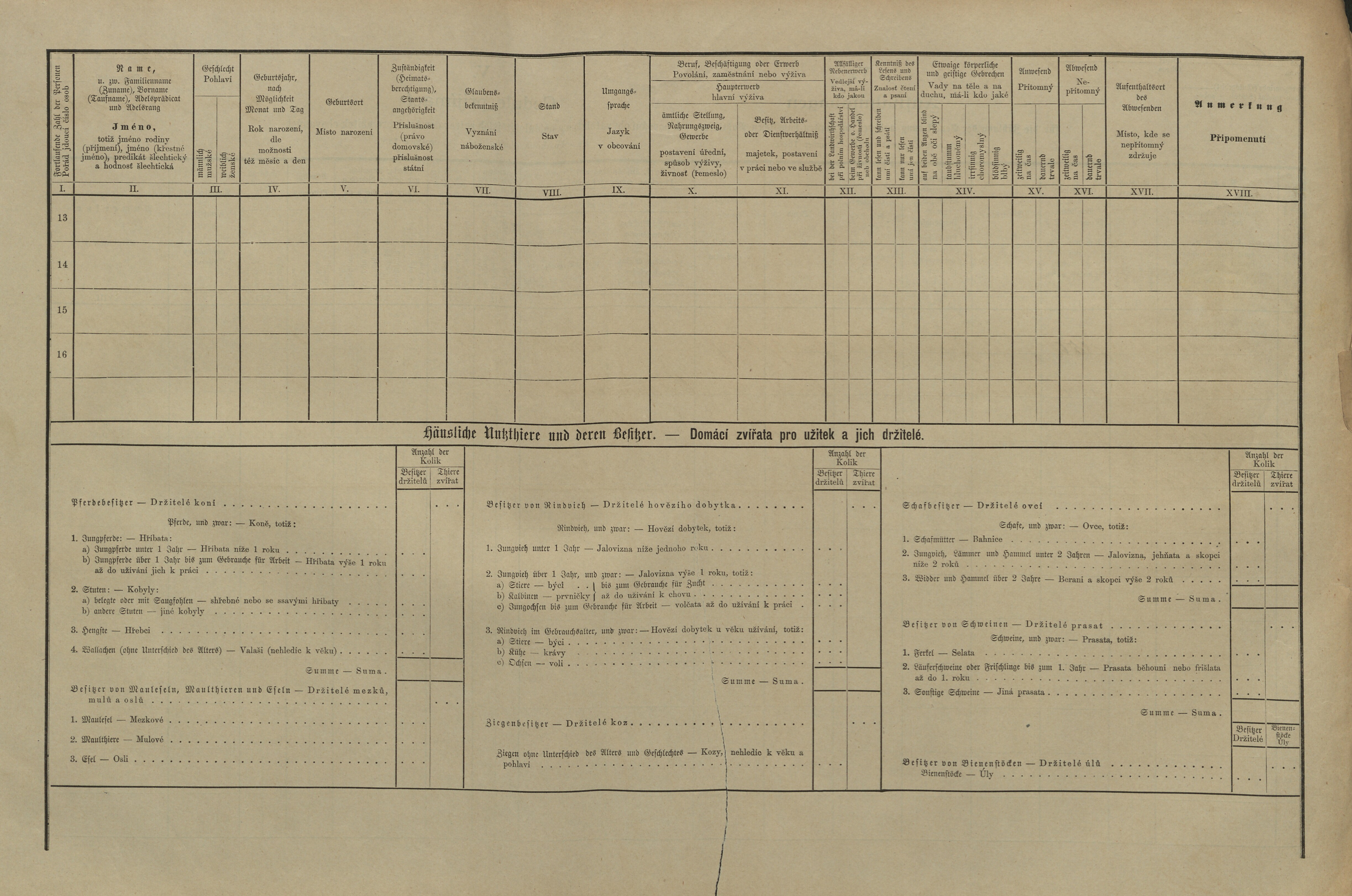 2. soap-pj_00302_census-1880-nepomuk-cp084_0020