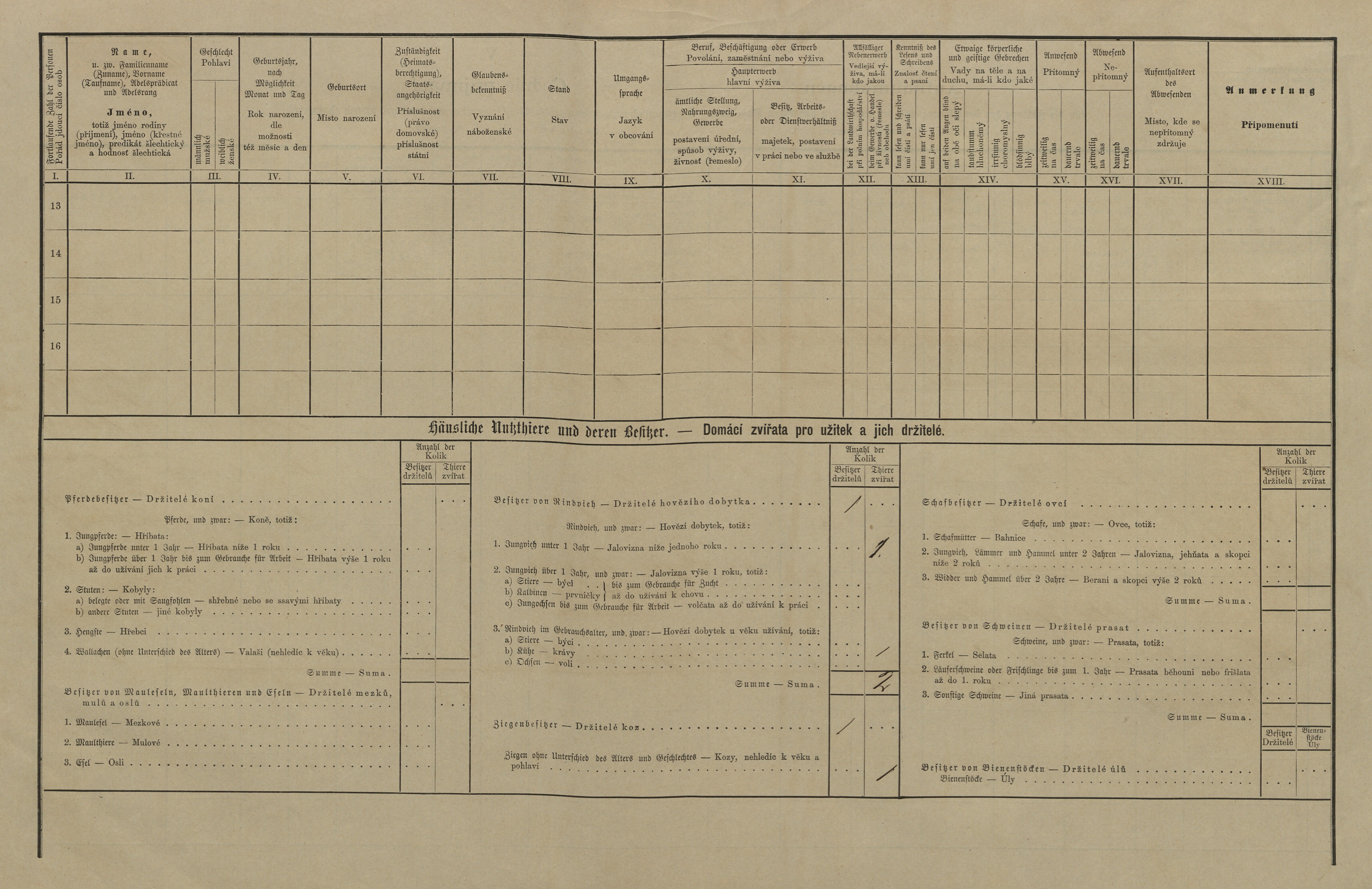 2. soap-pj_00302_census-1880-nepomuk-cp113_0020