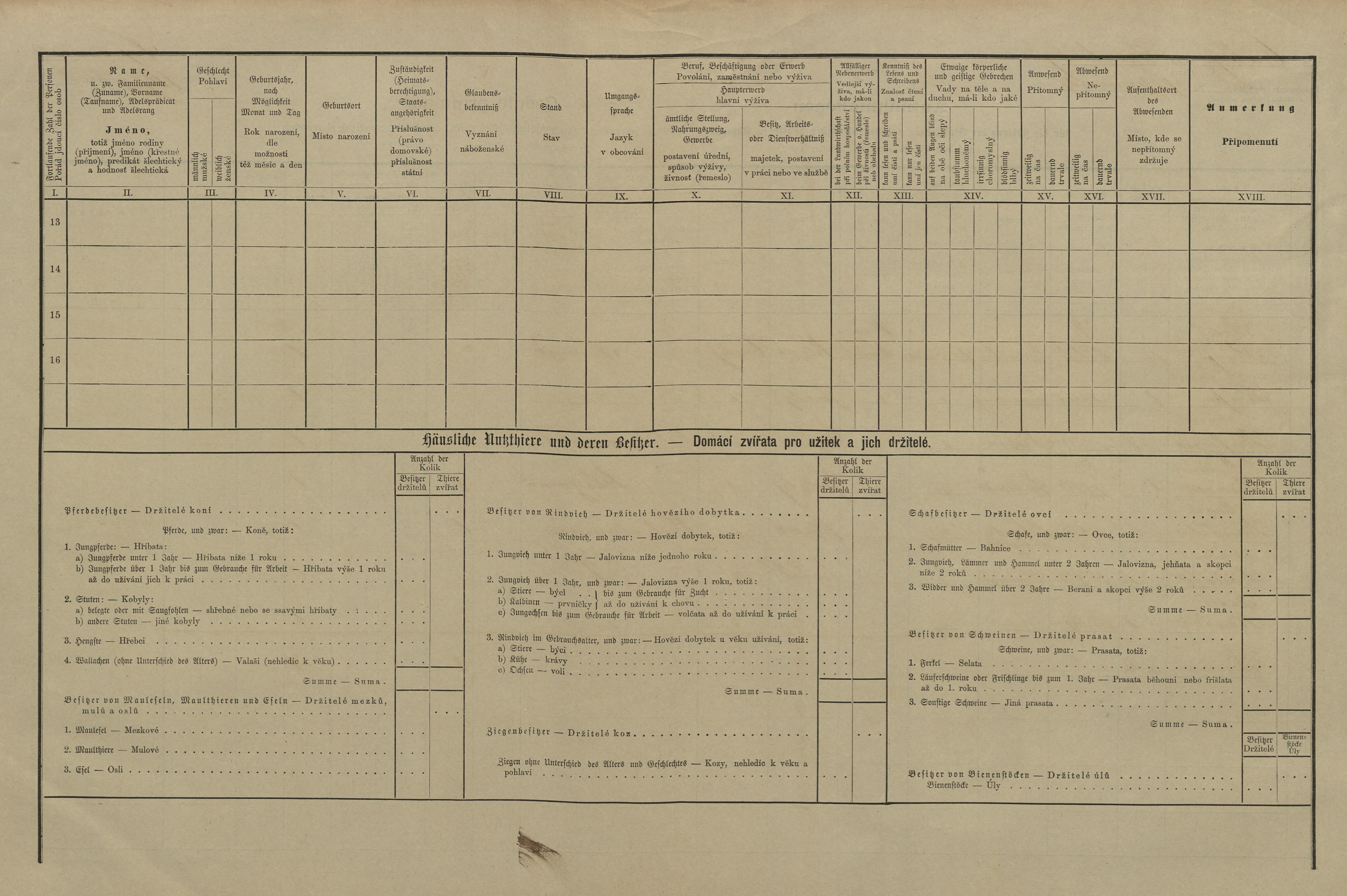 2. soap-pj_00302_census-1880-nepomuk-cp119_0020