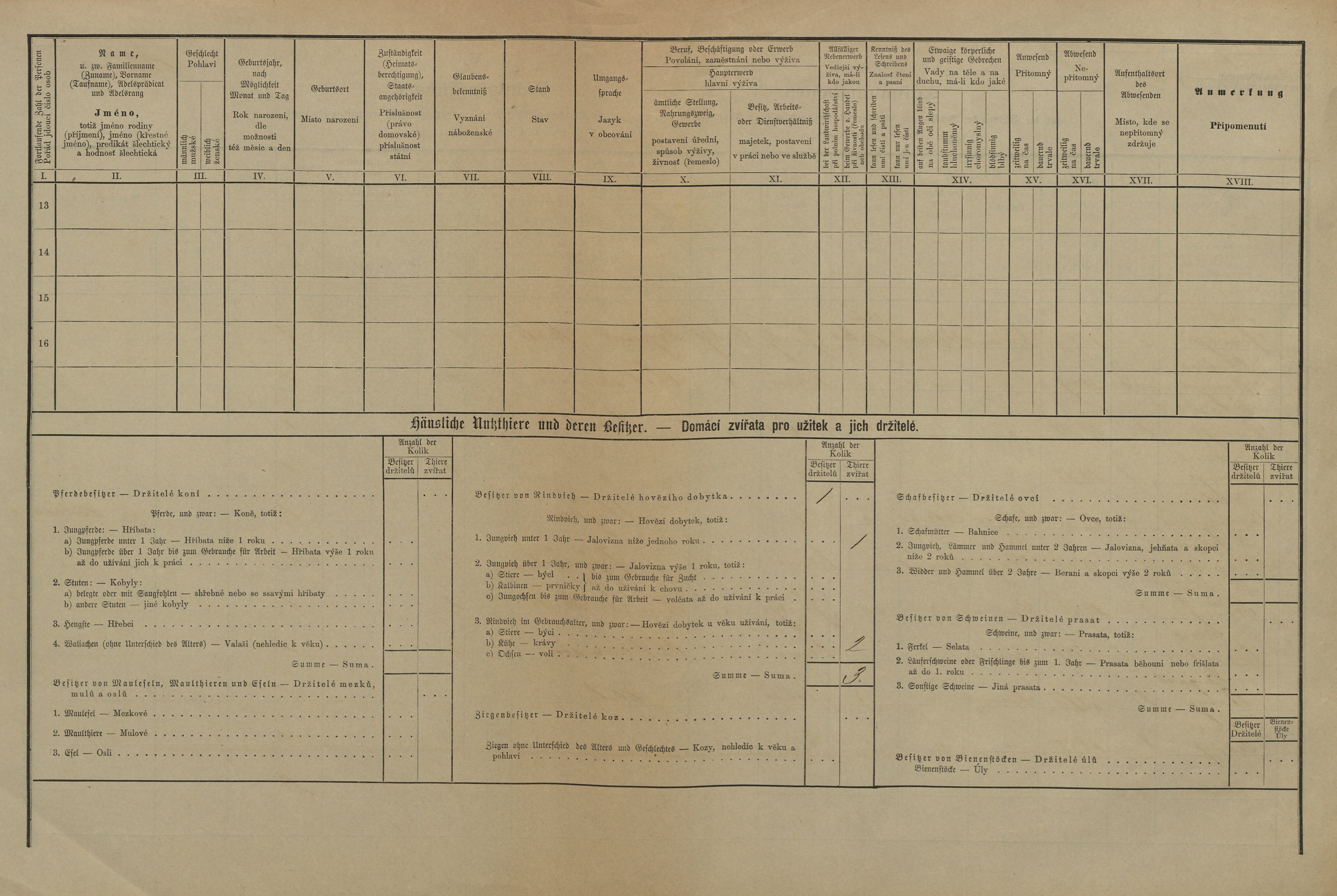 2. soap-pj_00302_census-1880-nepomuk-cp142_0020