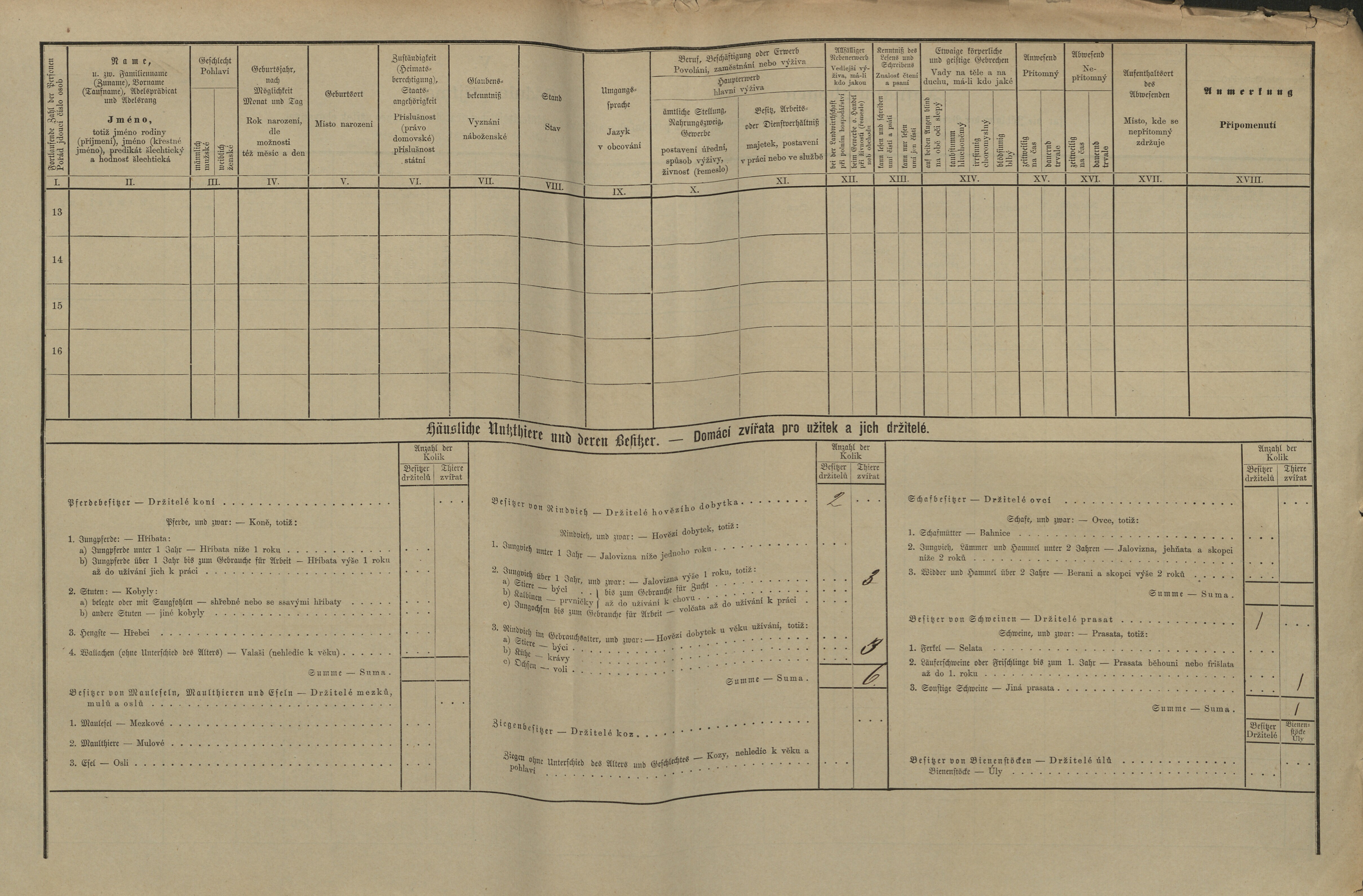 2. soap-pj_00302_census-1880-nepomuk-cp162_0020