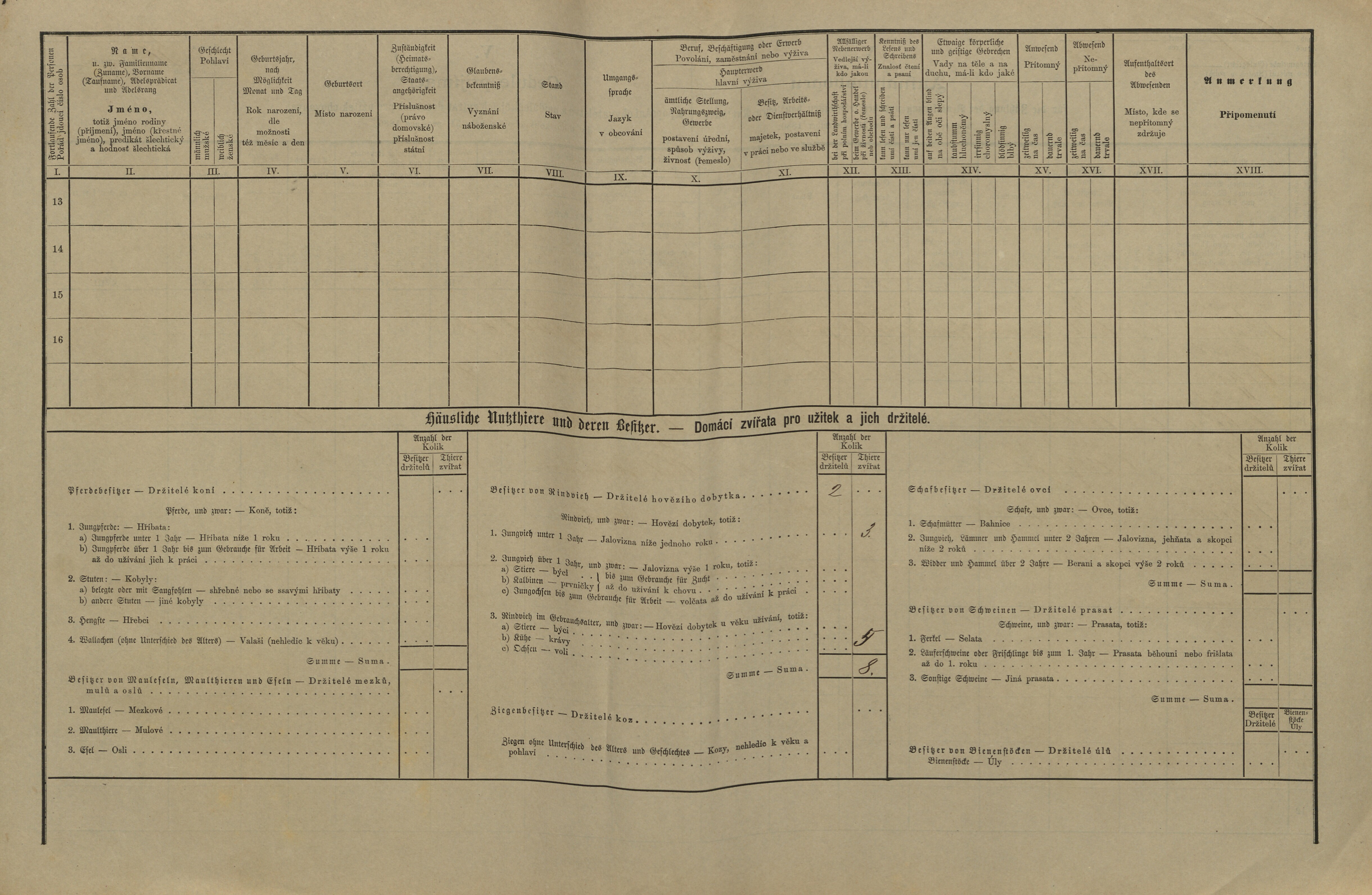 2. soap-pj_00302_census-1880-nepomuk-cp167_0020