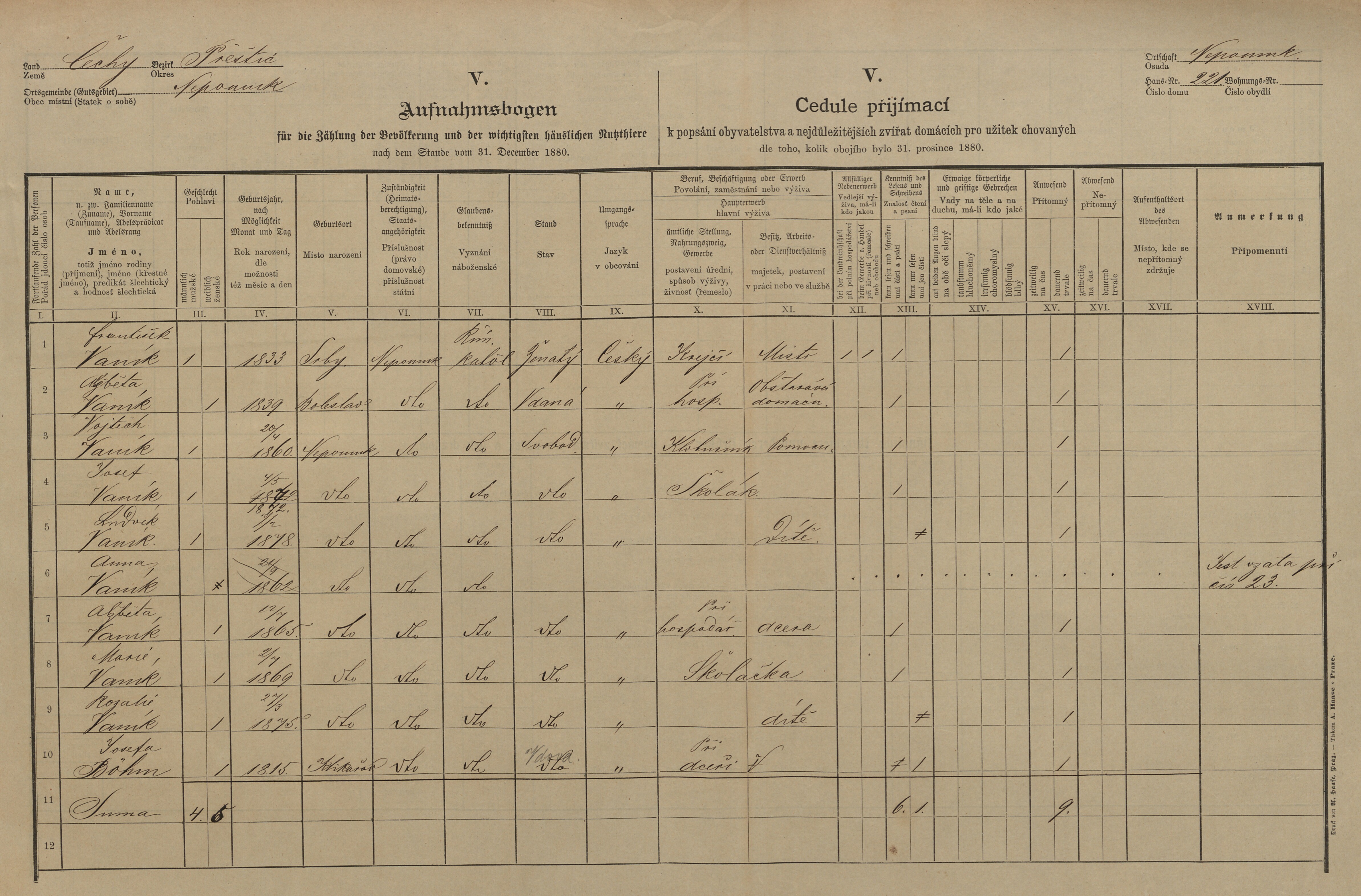 1. soap-pj_00302_census-1880-nepomuk-cp221_0010