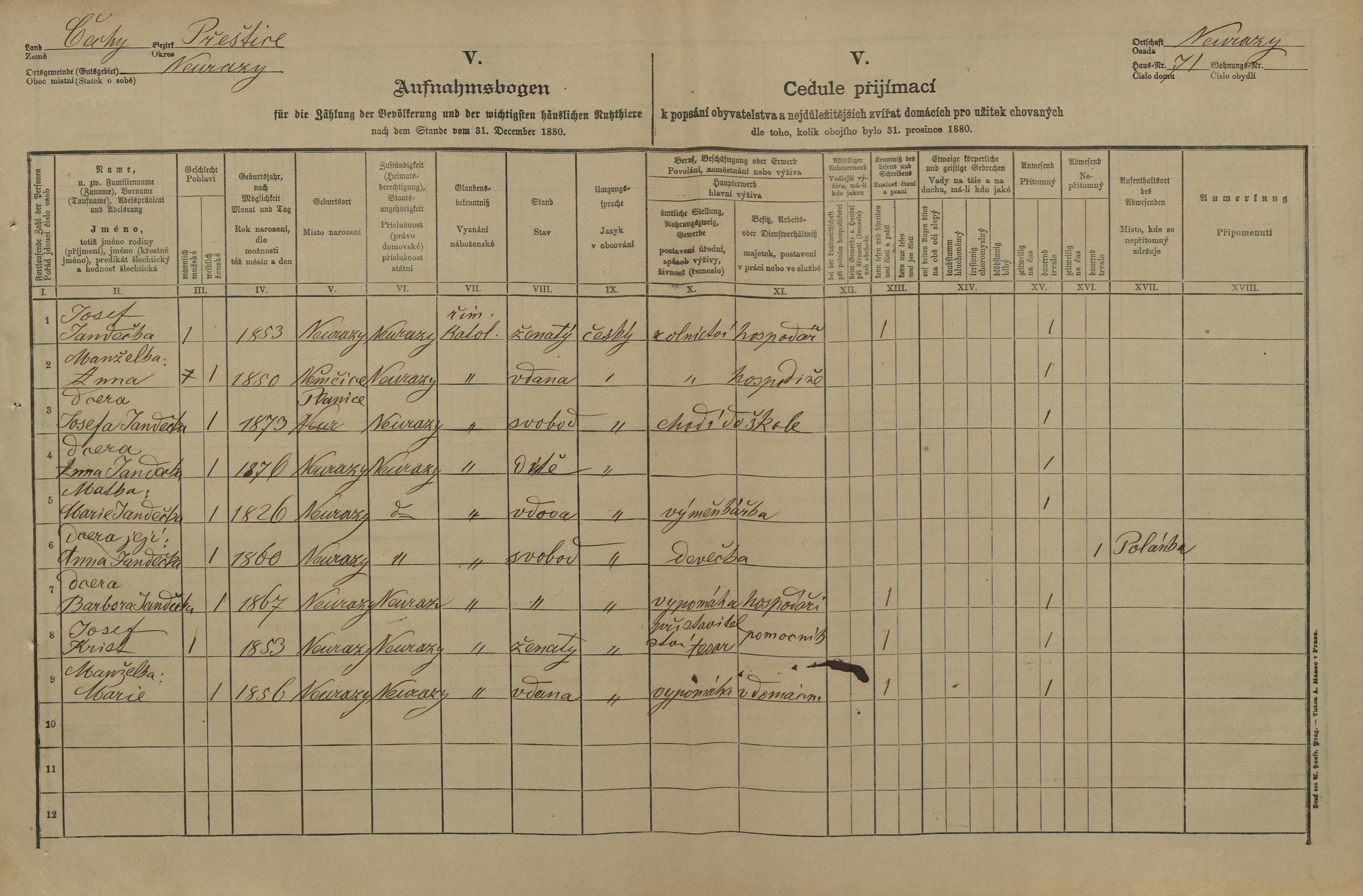 1. soap-pj_00302_census-1880-neurazy-cp071_0010