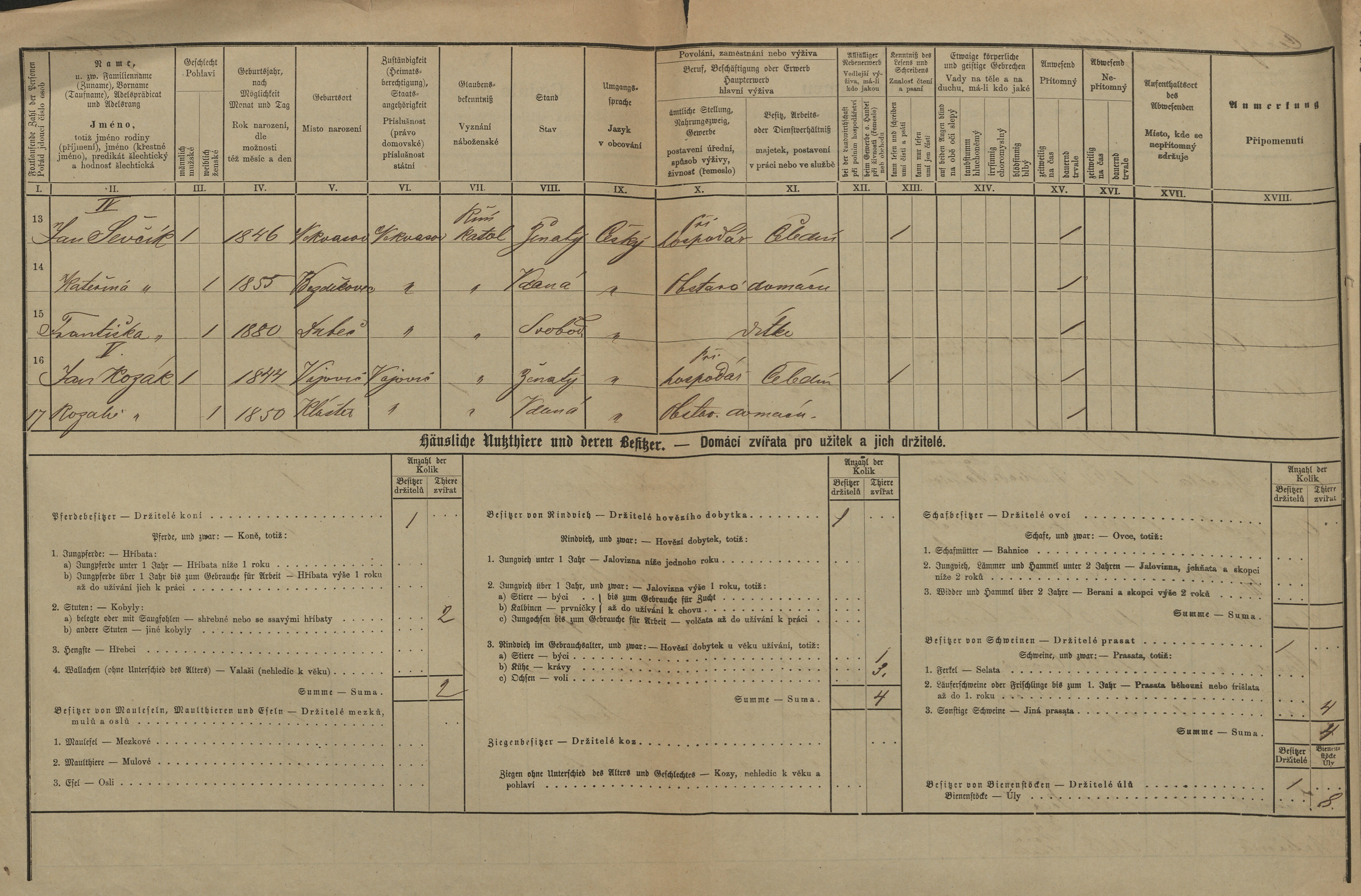 2. soap-pj_00302_census-1880-pradlo-dubec-cp004_0020