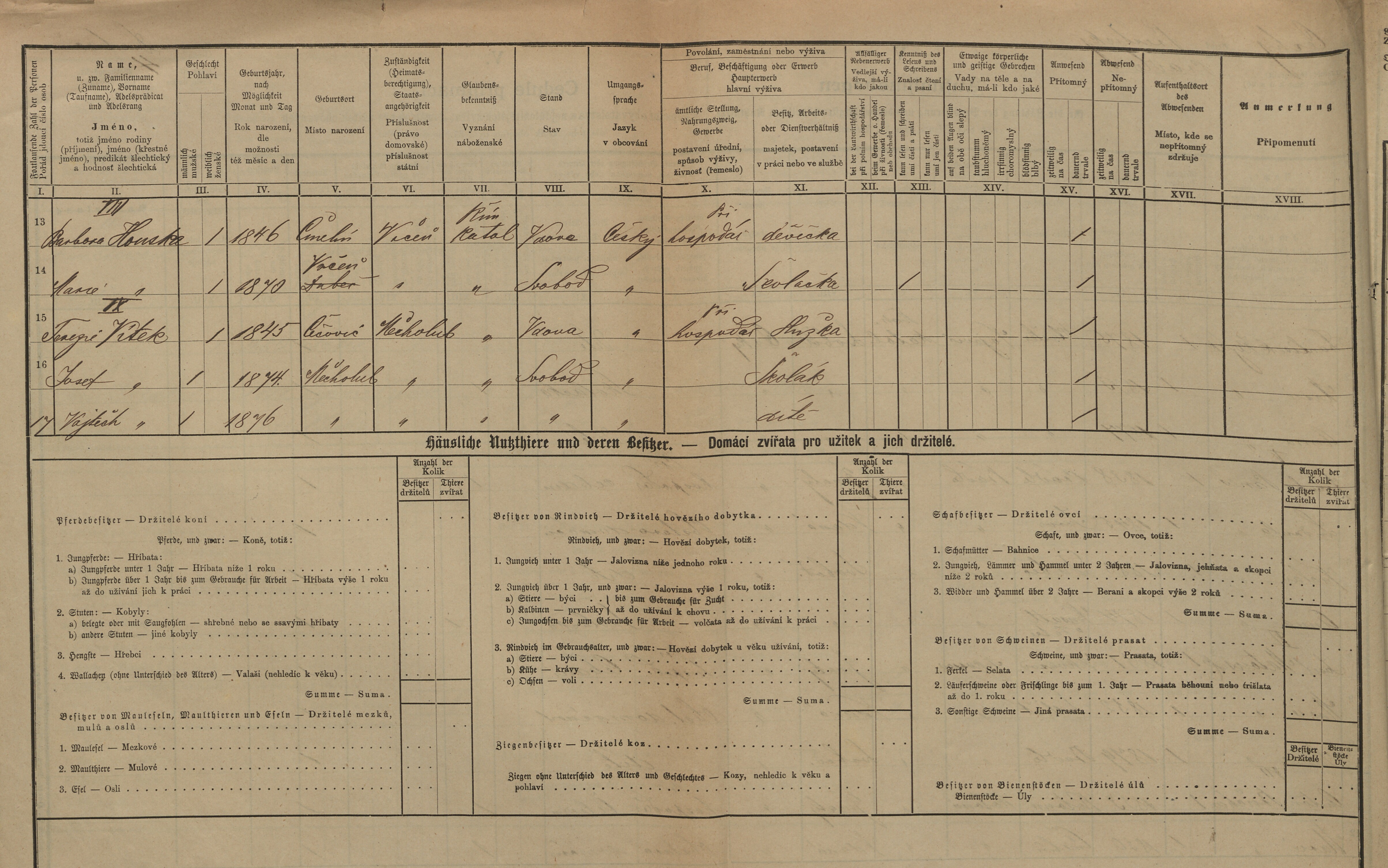 4. soap-pj_00302_census-1880-pradlo-dubec-cp004_0040