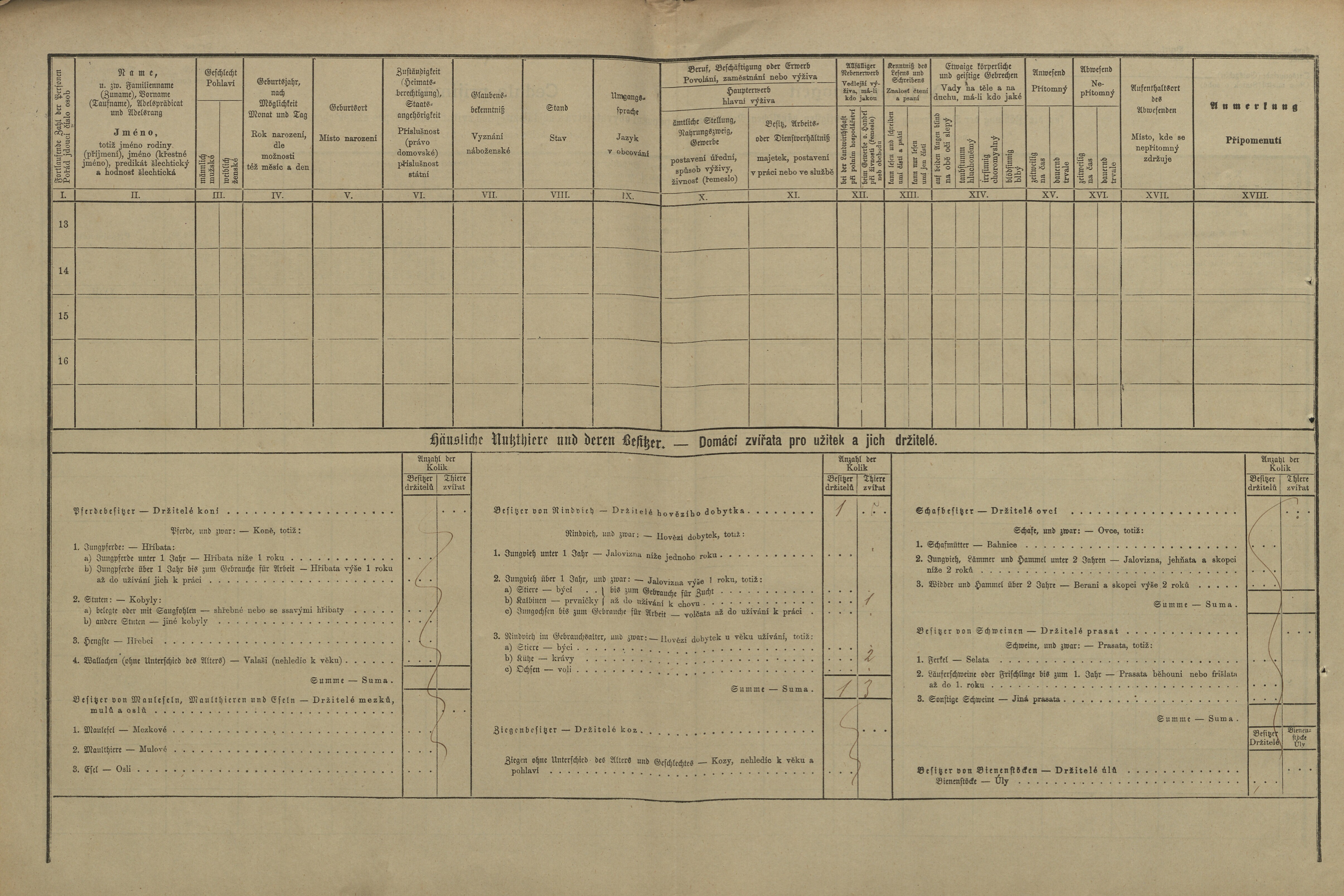 2. soap-pj_00302_census-1880-srby-cp016_0020