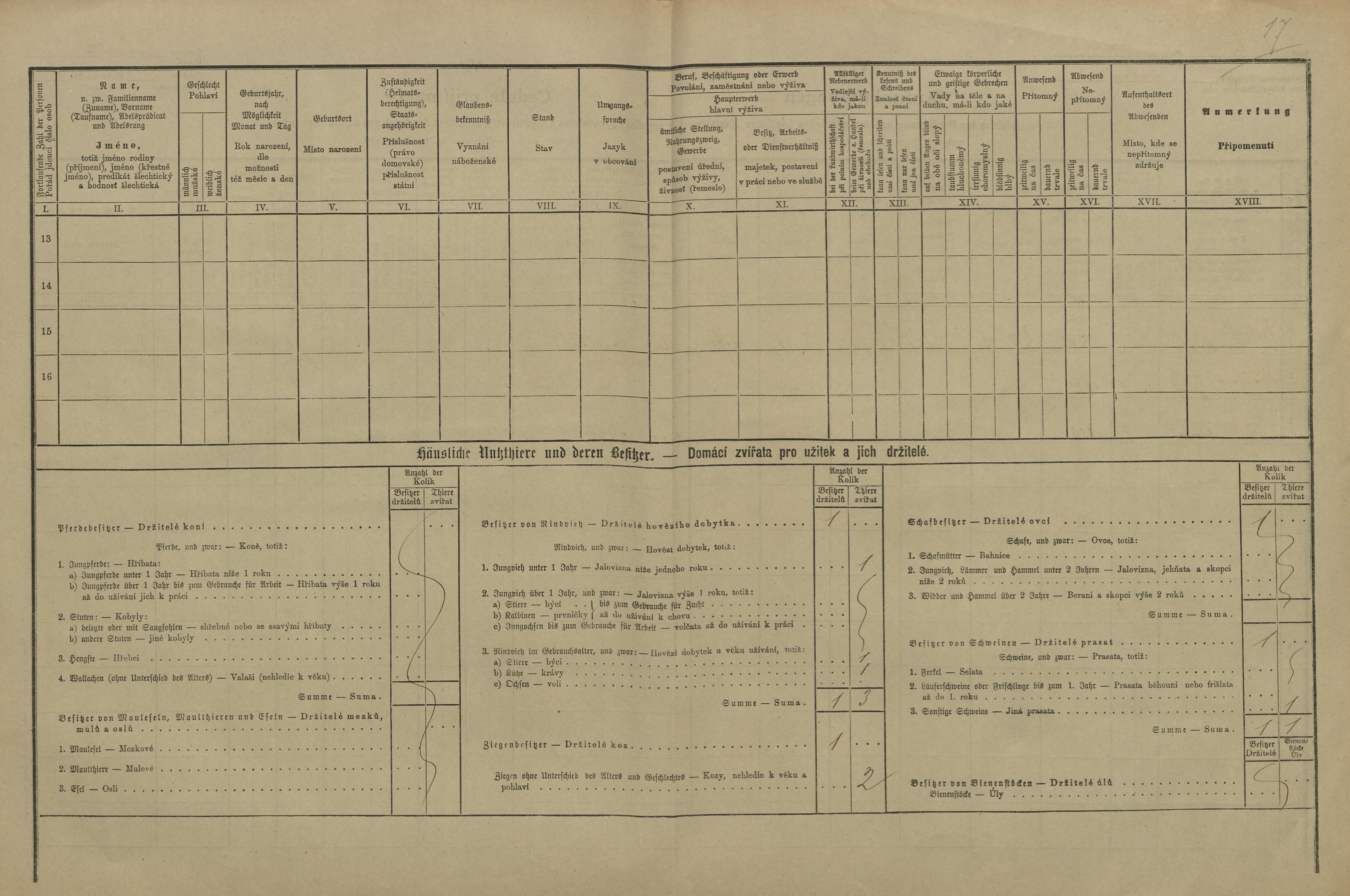 2. soap-pj_00302_census-1880-zahradka-cp017_0020