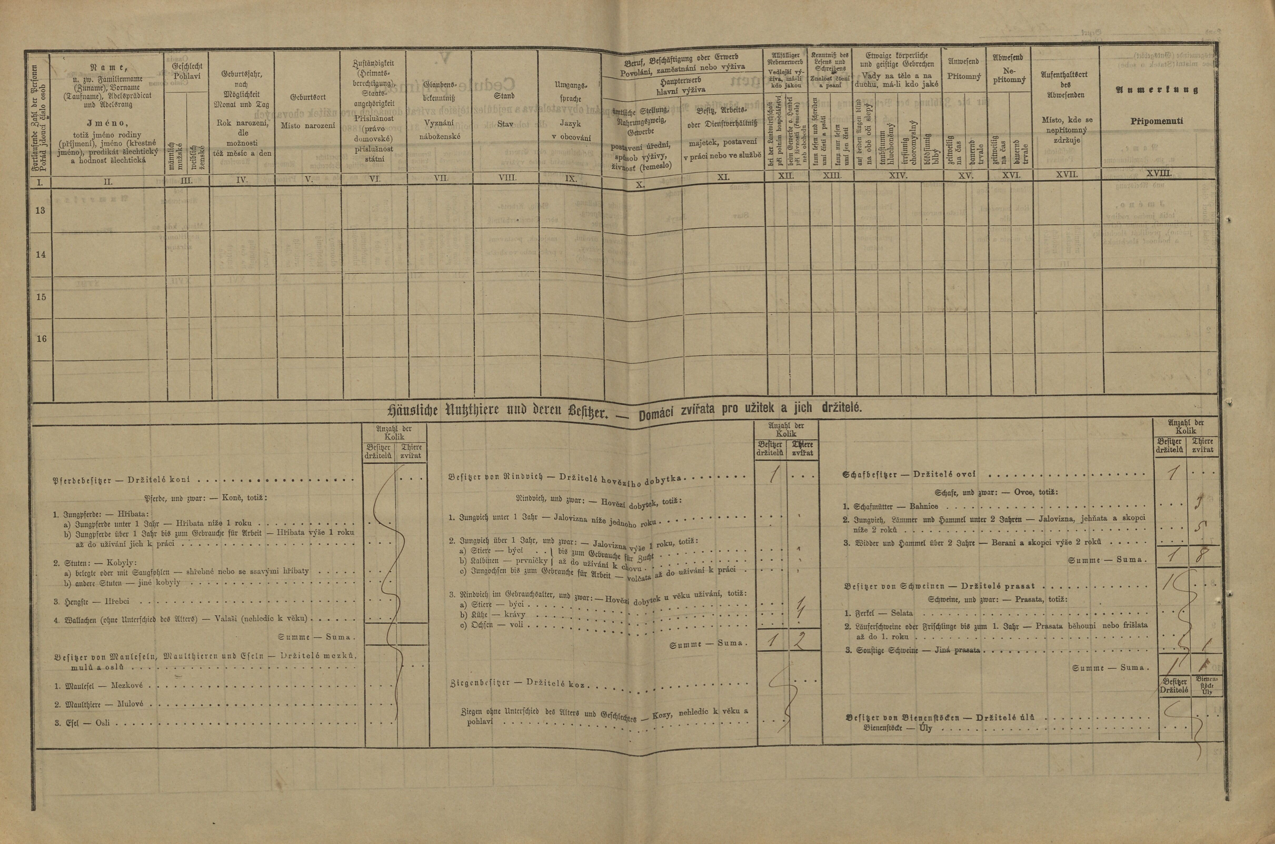 2. soap-pj_00302_census-1880-zelvice-cp006_0020