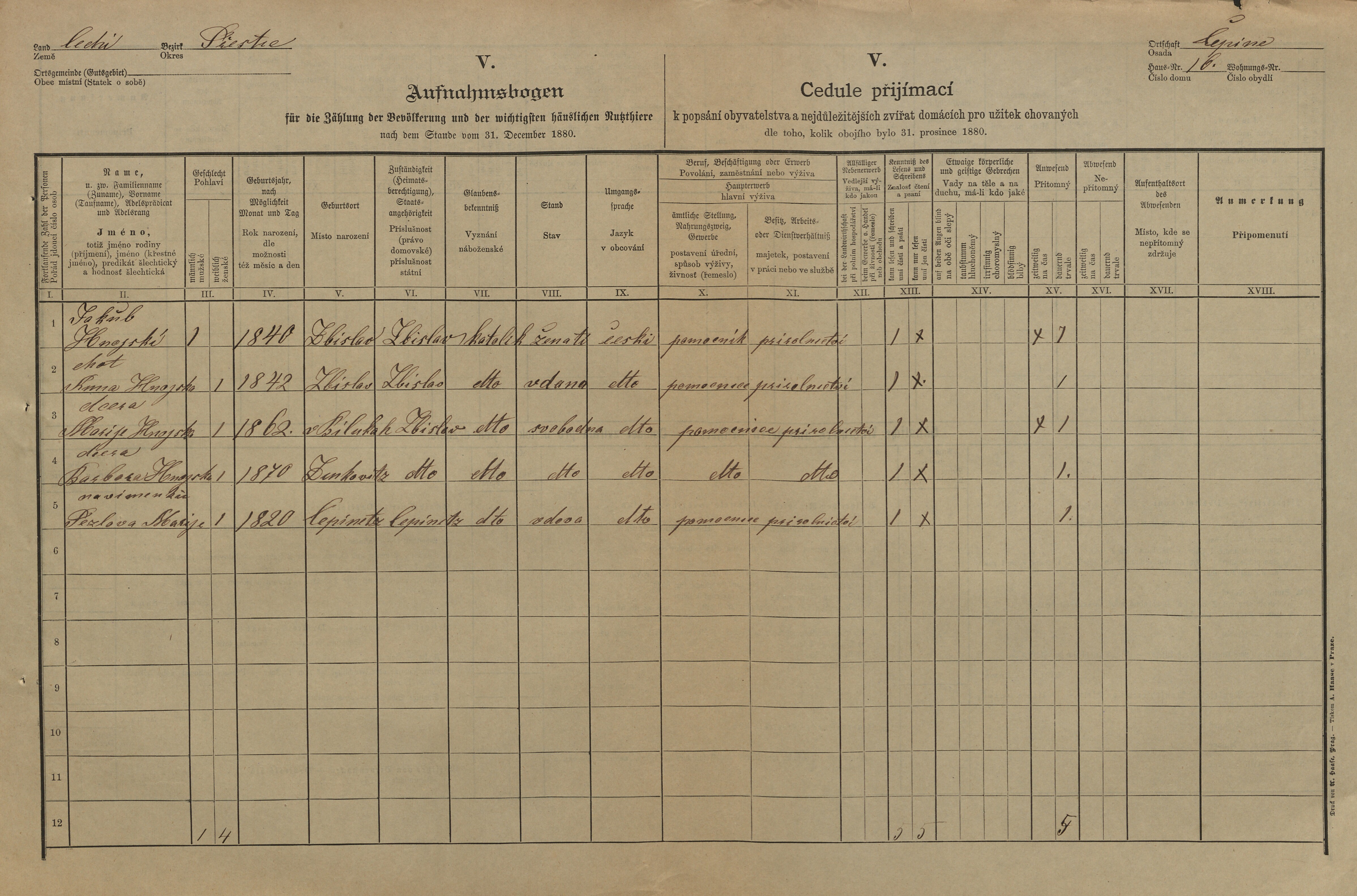 1. soap-pj_00302_census-1880-zinkovy-cepinec-cp016_0010