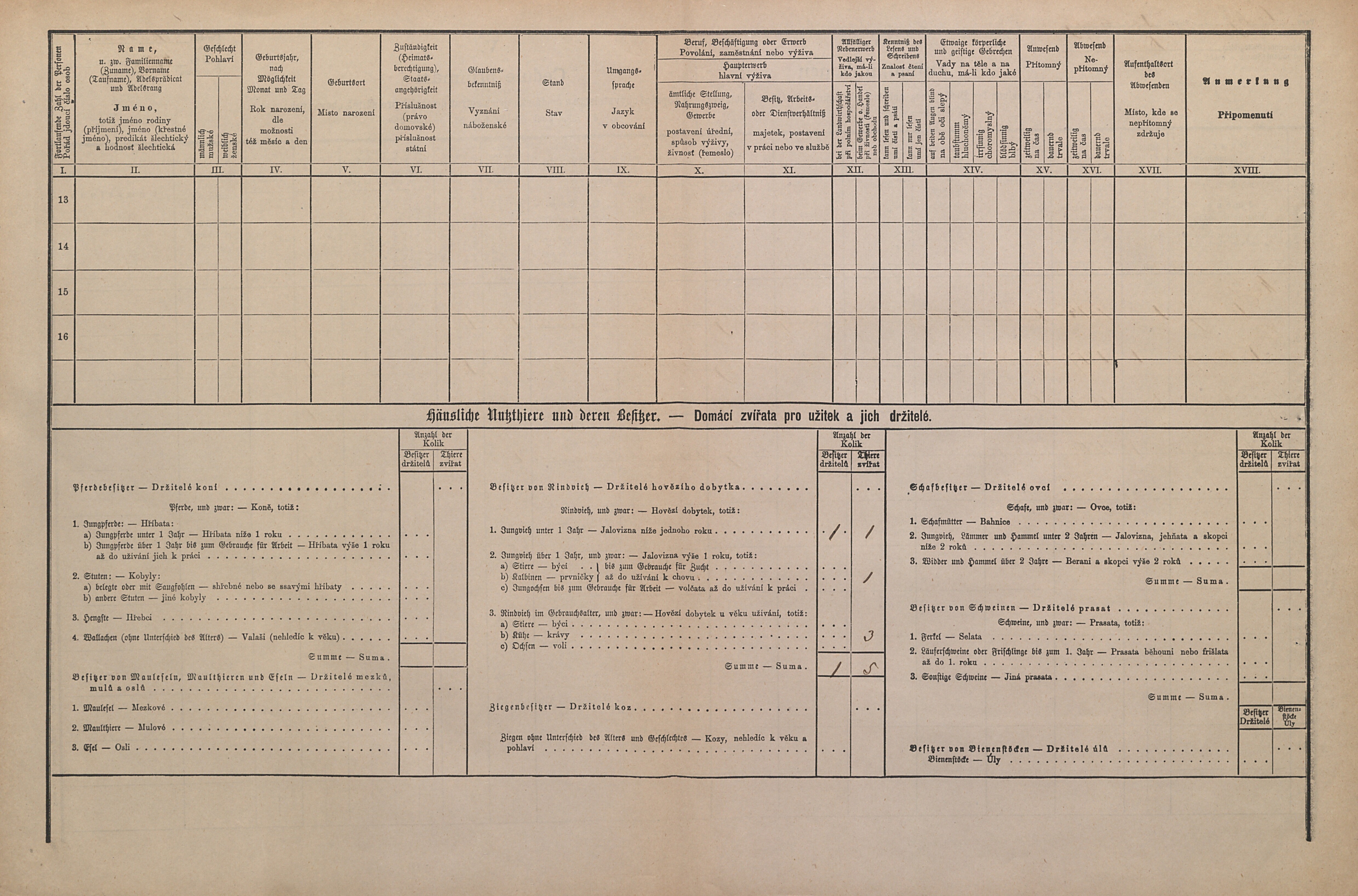 2. soap-pj_00302_census-1880-bukova-cp047_0020