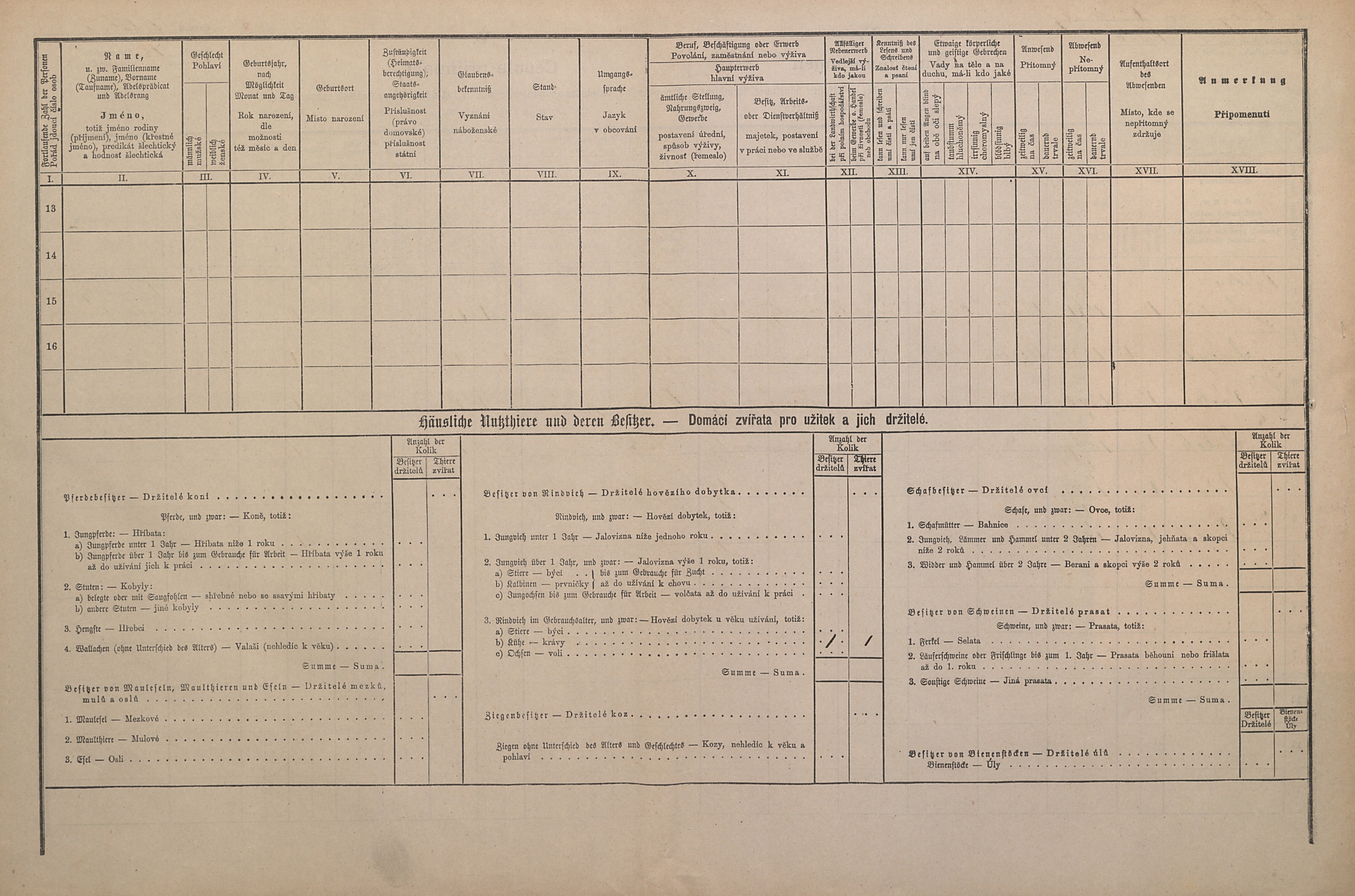 5. soap-pj_00302_census-1880-celakovy-cp012_0050