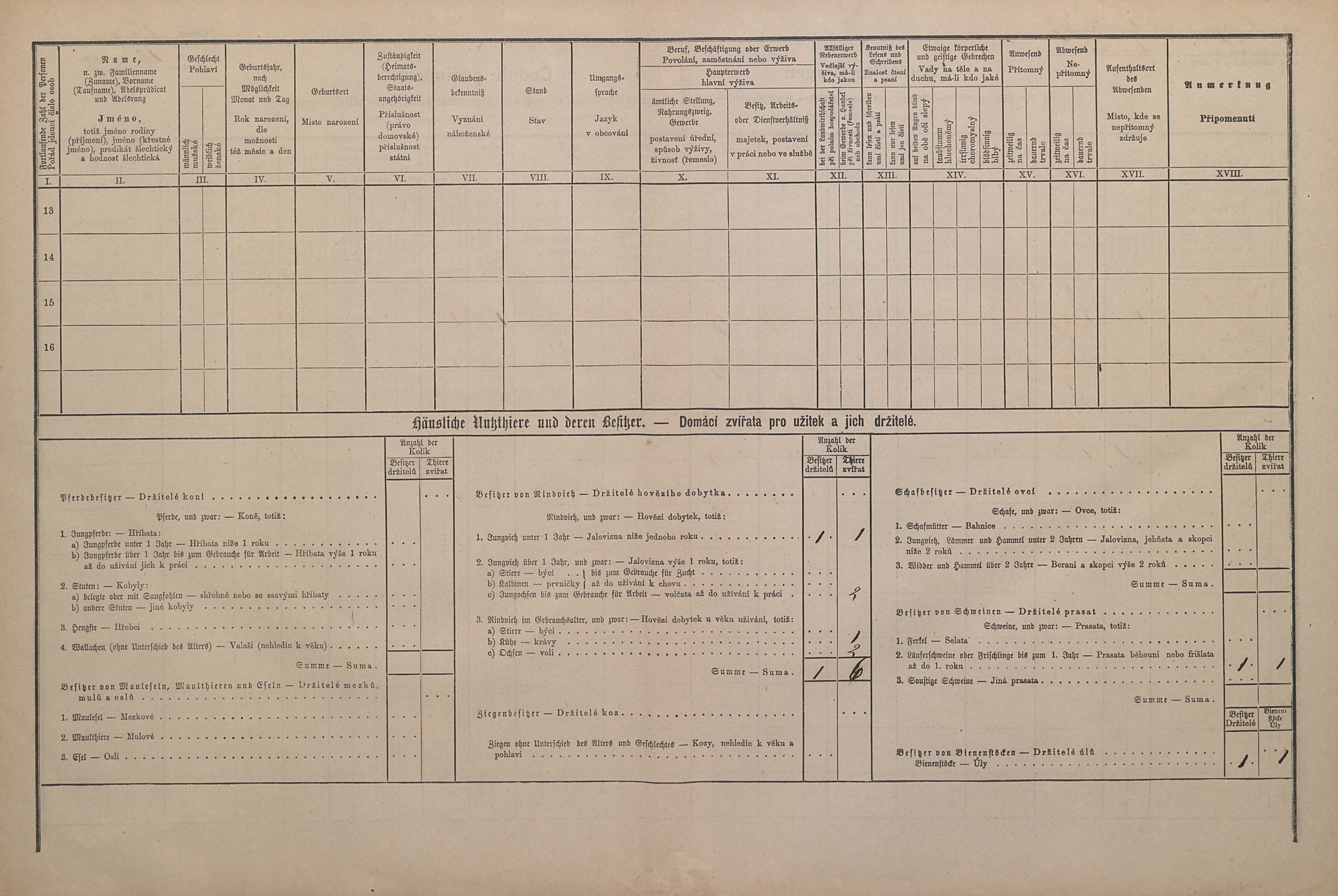 2. soap-pj_00302_census-1880-celakovy-cp015_0020