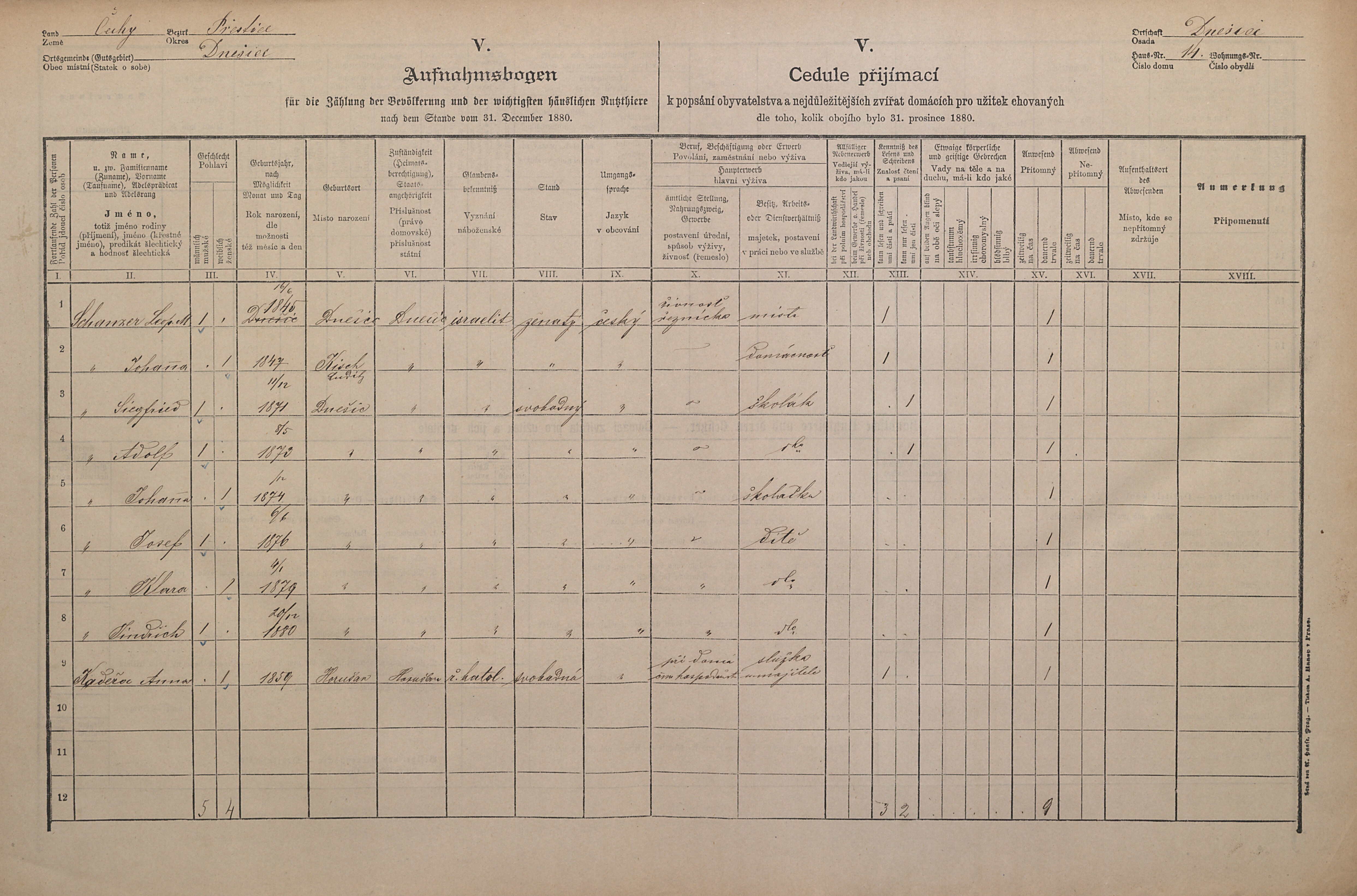 1. soap-pj_00302_census-1880-dnesice-cp014_0010