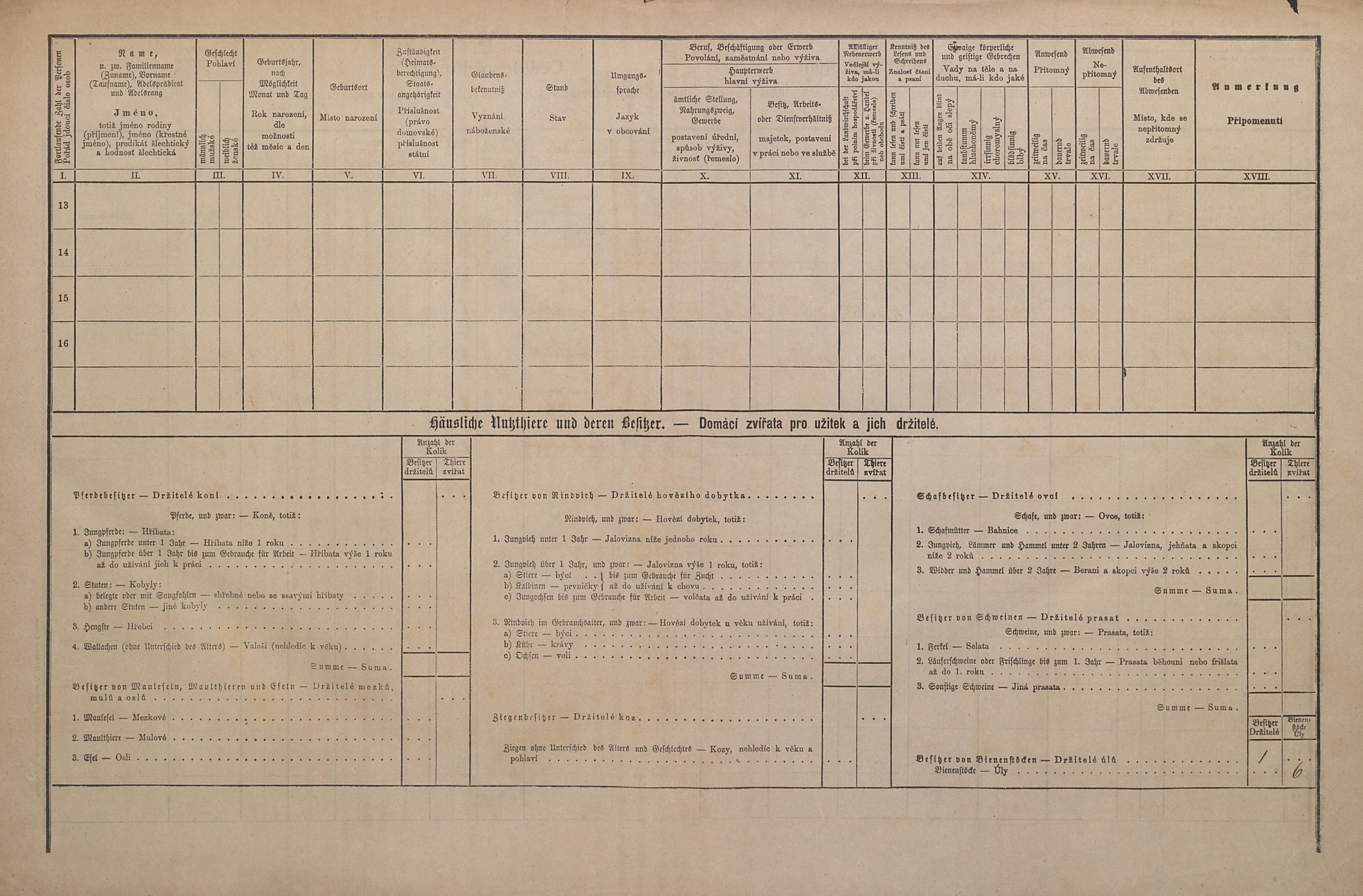 2. soap-pj_00302_census-1880-dnesice-cp048_0020