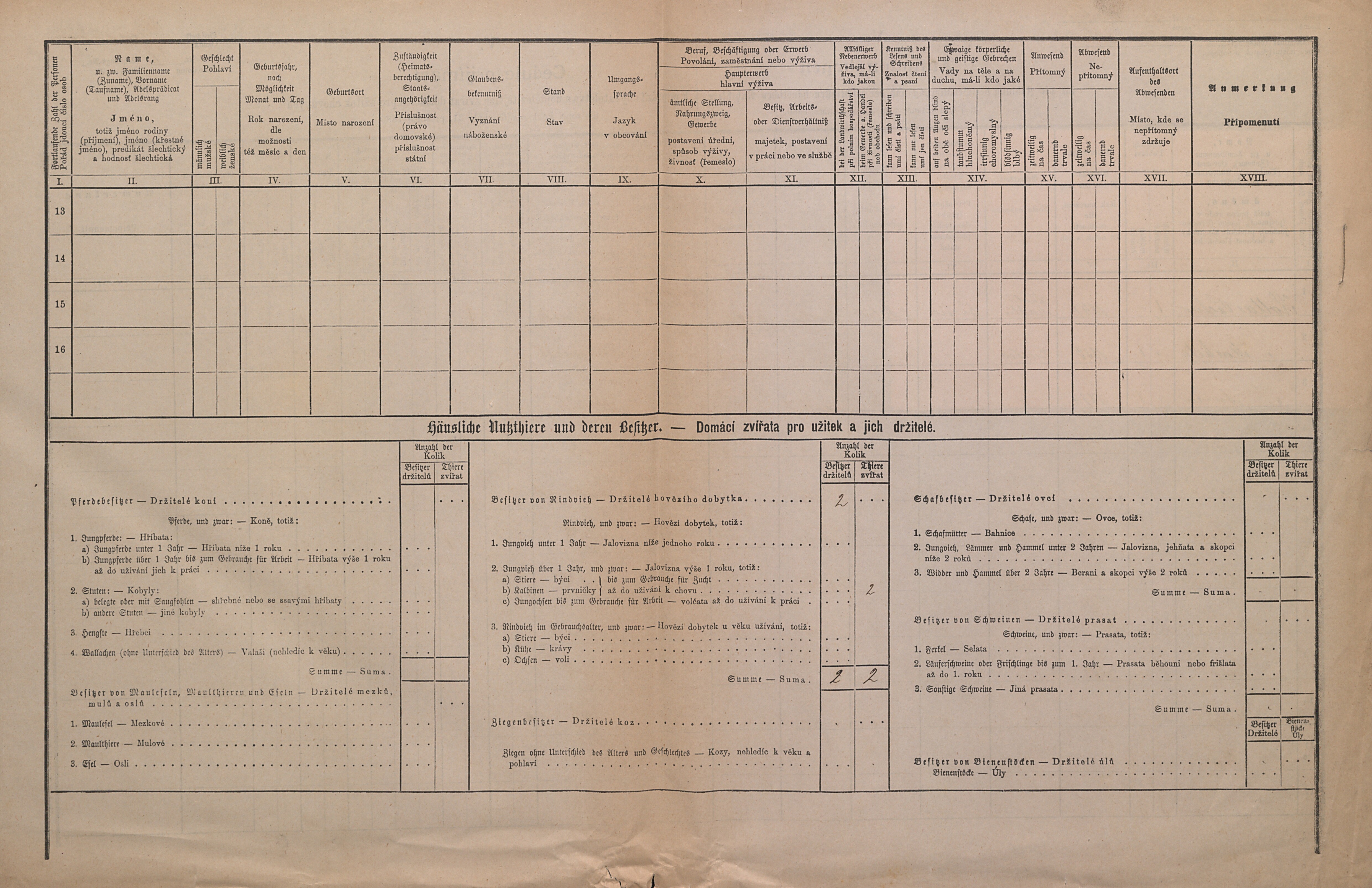 4. soap-pj_00302_census-1880-dnesice-cp084_0040