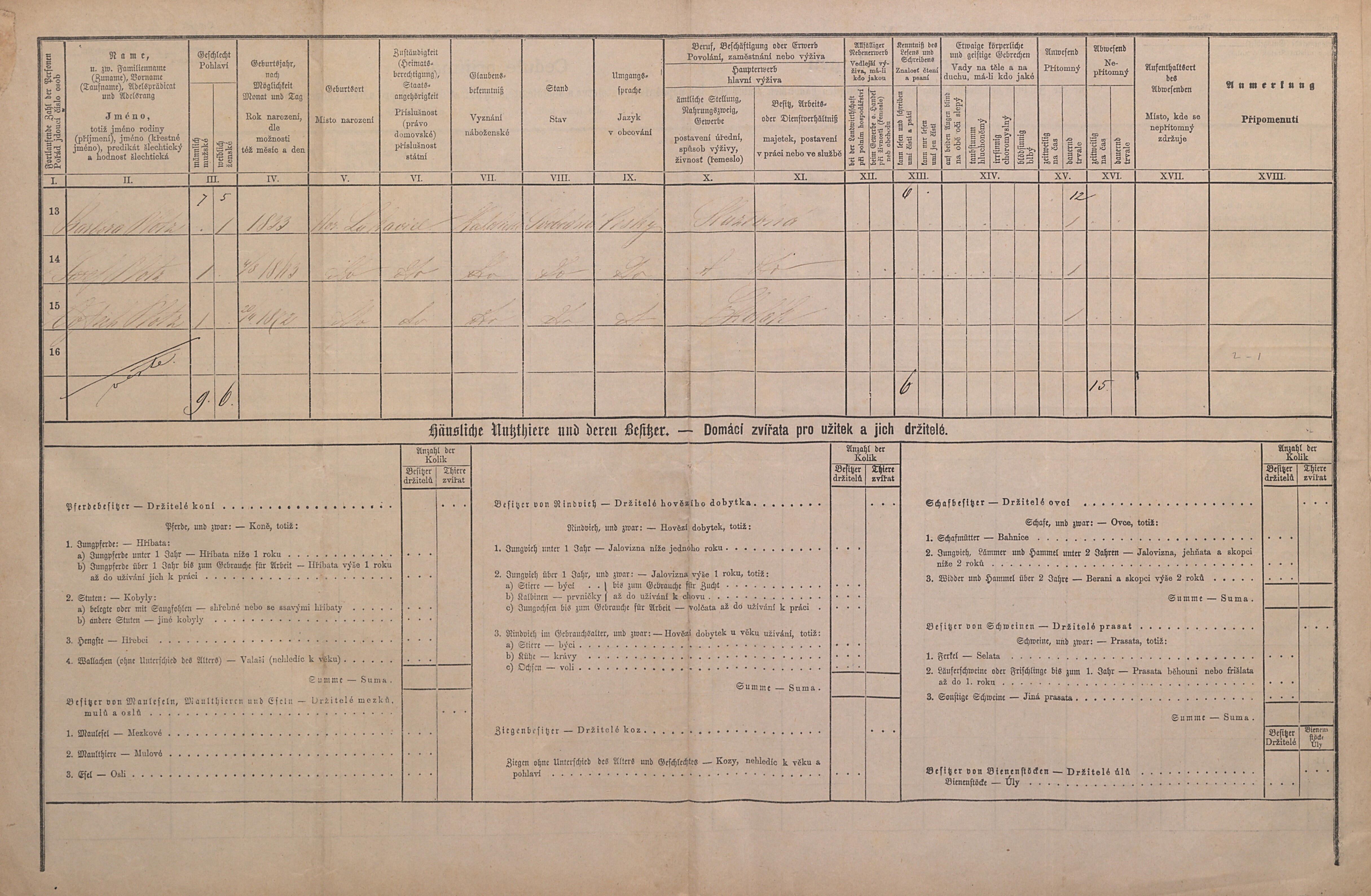 2. soap-pj_00302_census-1880-horni-lukavice-cp001_0020