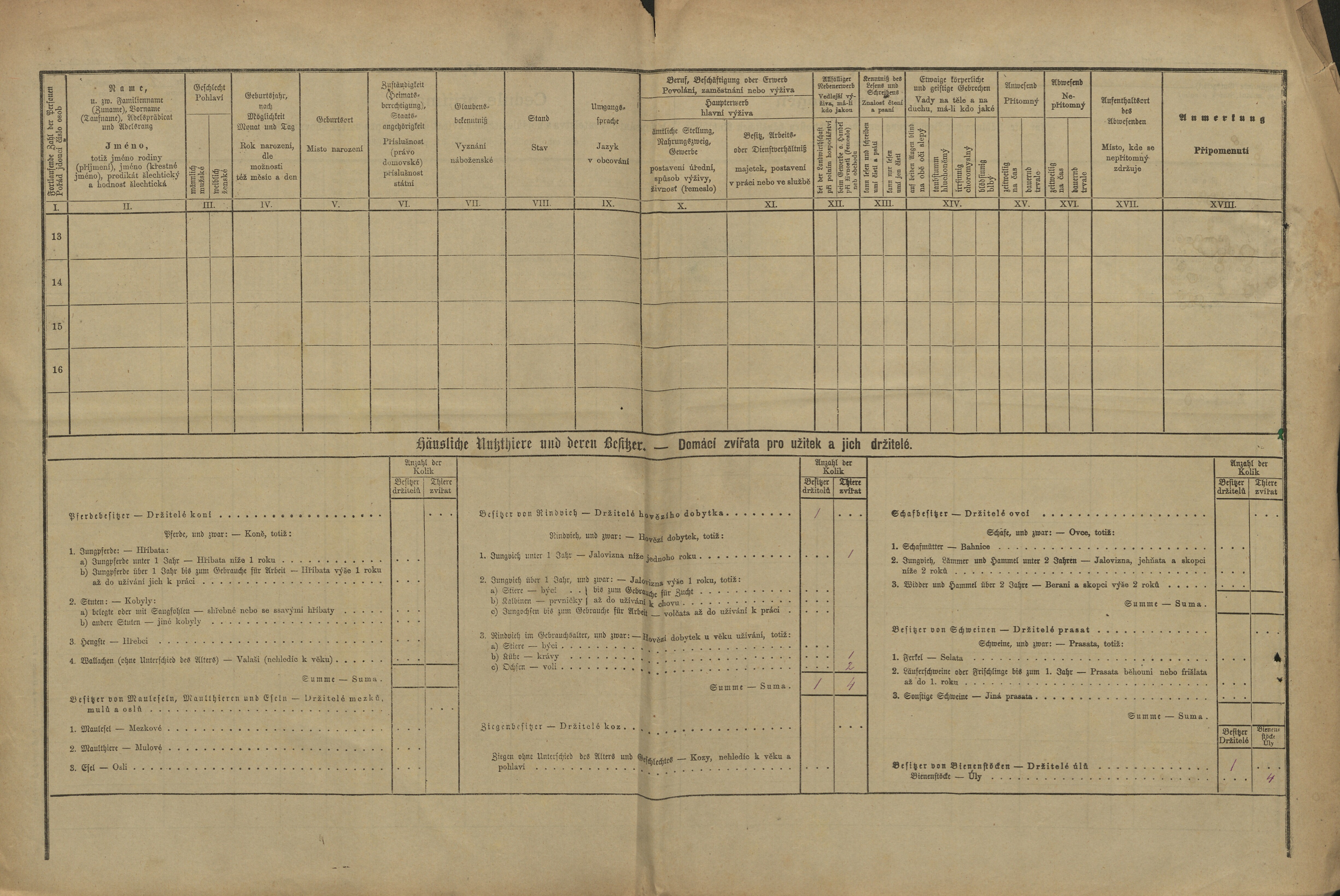 2. soap-pj_00302_census-1880-krasavce-cp001_0020