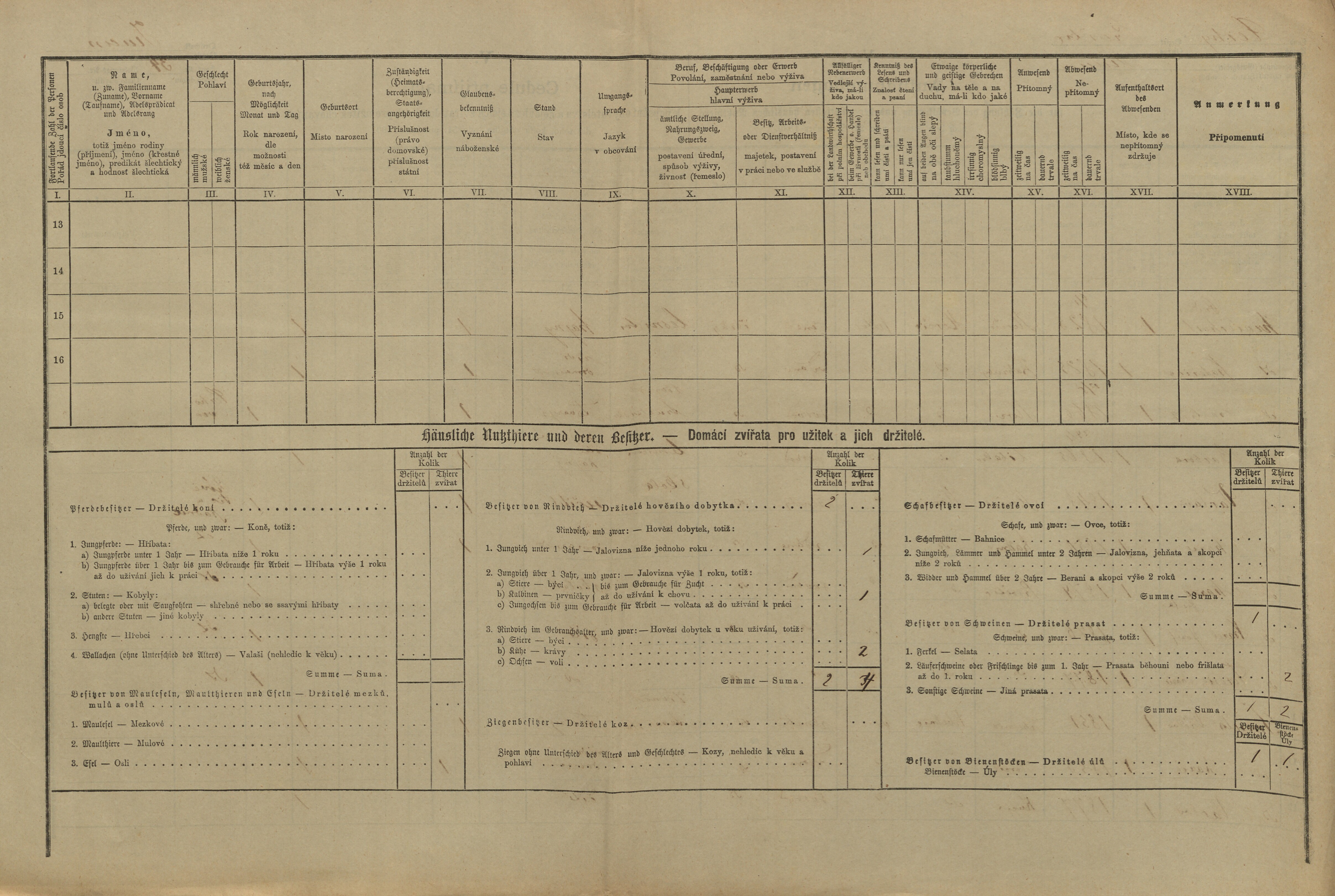 2. soap-pj_00302_census-1880-kuciny-cp034_0020